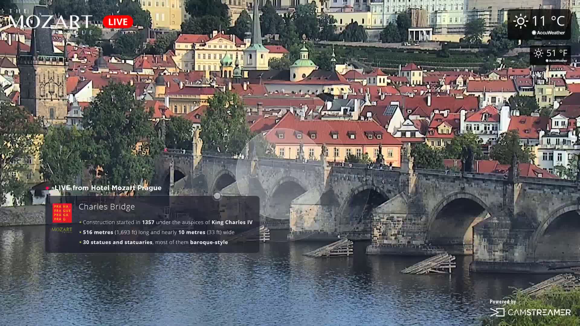 Prague Historical Area Live Cam - Praha 1, Praha, Hlavní Město, Czechia