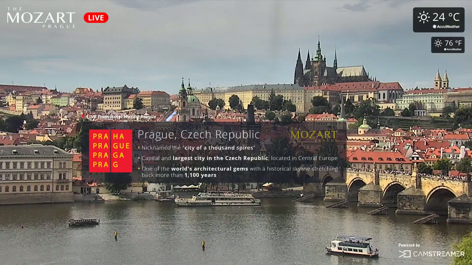 Prague Historical Area Live Cam - Praha 1, Praha, Hlavní Město, Czechia
