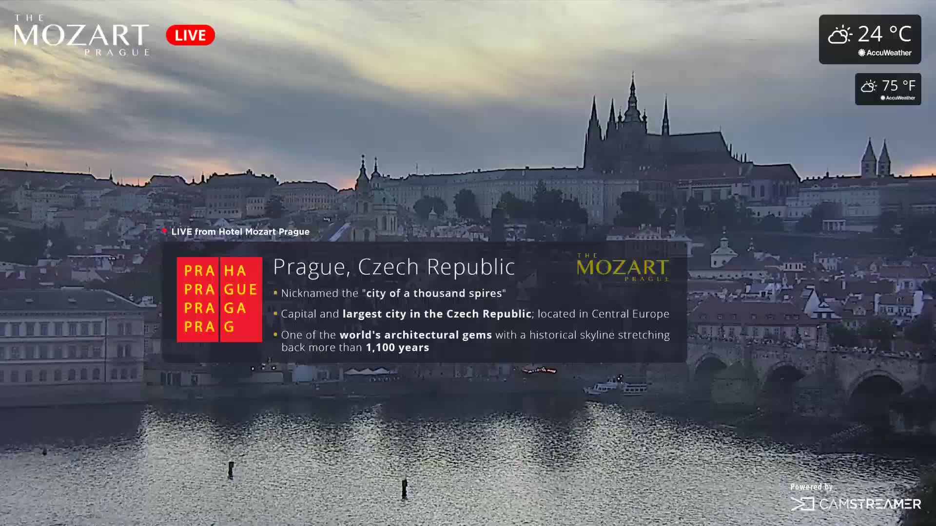 Prague Historical Area Live Cam - Praha 1, Praha, Hlavní Město, Czechia
