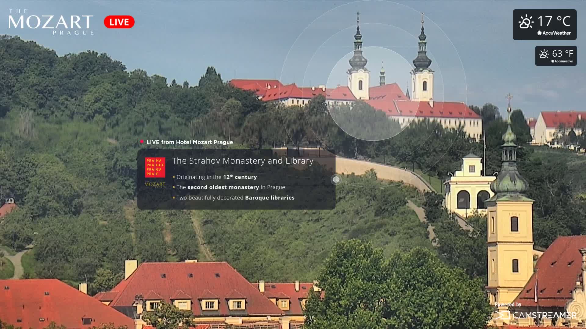 Prague Historical Area Live Cam - Praha 1, Praha, Hlavní Město, Czechia