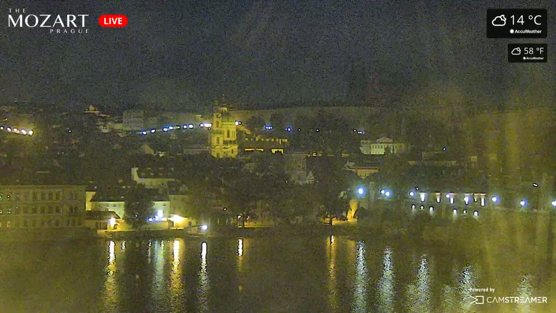 Prague Historical Area Live Cam - Praha 1, Praha, Hlavní Město, Czechia