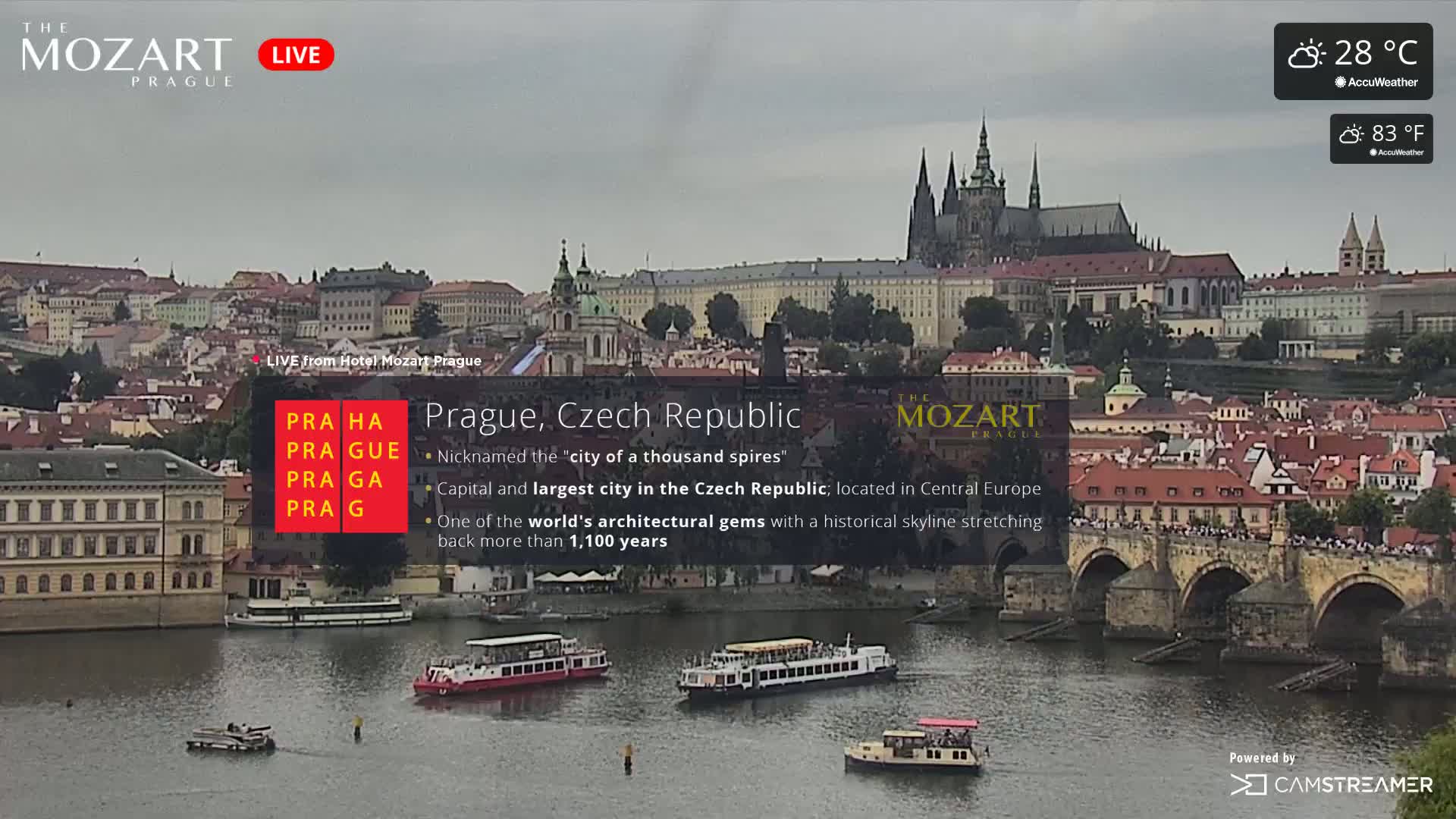 Prague Historical Area Live Cam - Praha 1, Praha, Hlavní Město, Czechia