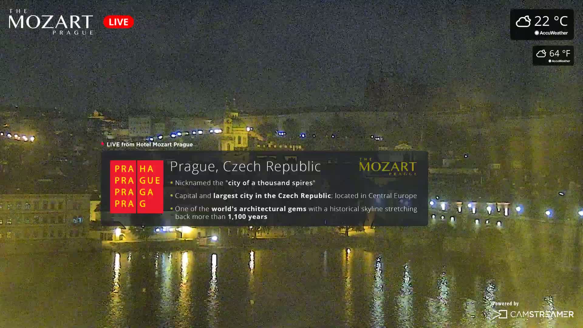 Prague Historical Area Live Cam - Praha 1, Praha, Hlavní Město, Czechia