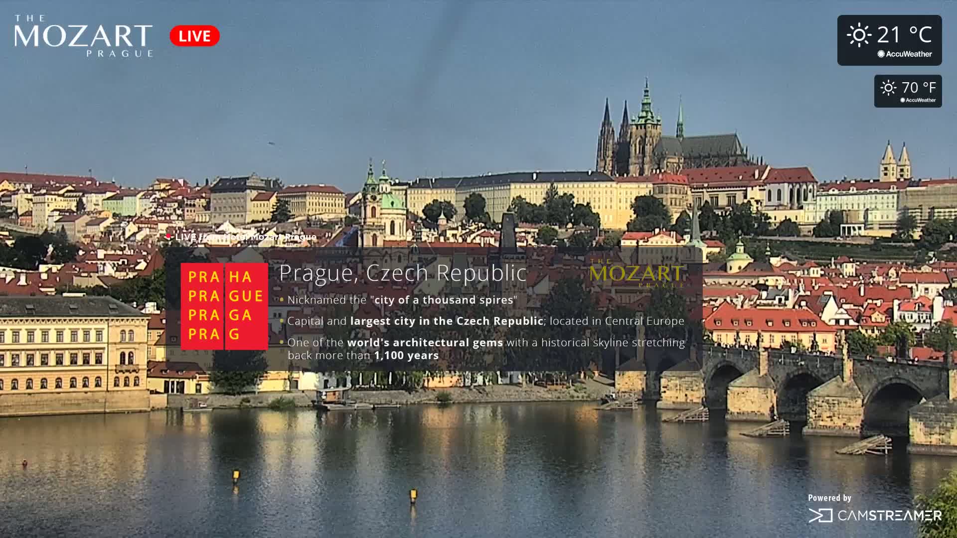 Prague Historical Area Live Cam - Praha 1, Praha, Hlavní Město, Czechia