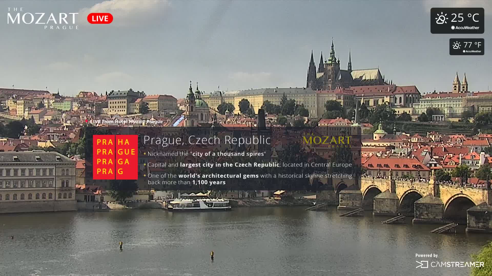 Prague Historical Area Live Cam - Praha 1, Praha, Hlavní Město, Czechia