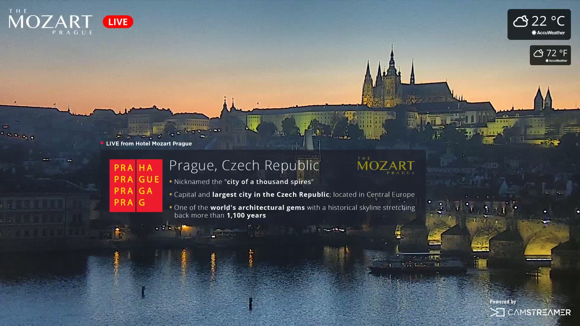 Prague Historical Area Live Cam - Praha 1, Praha, Hlavní Město, Czechia