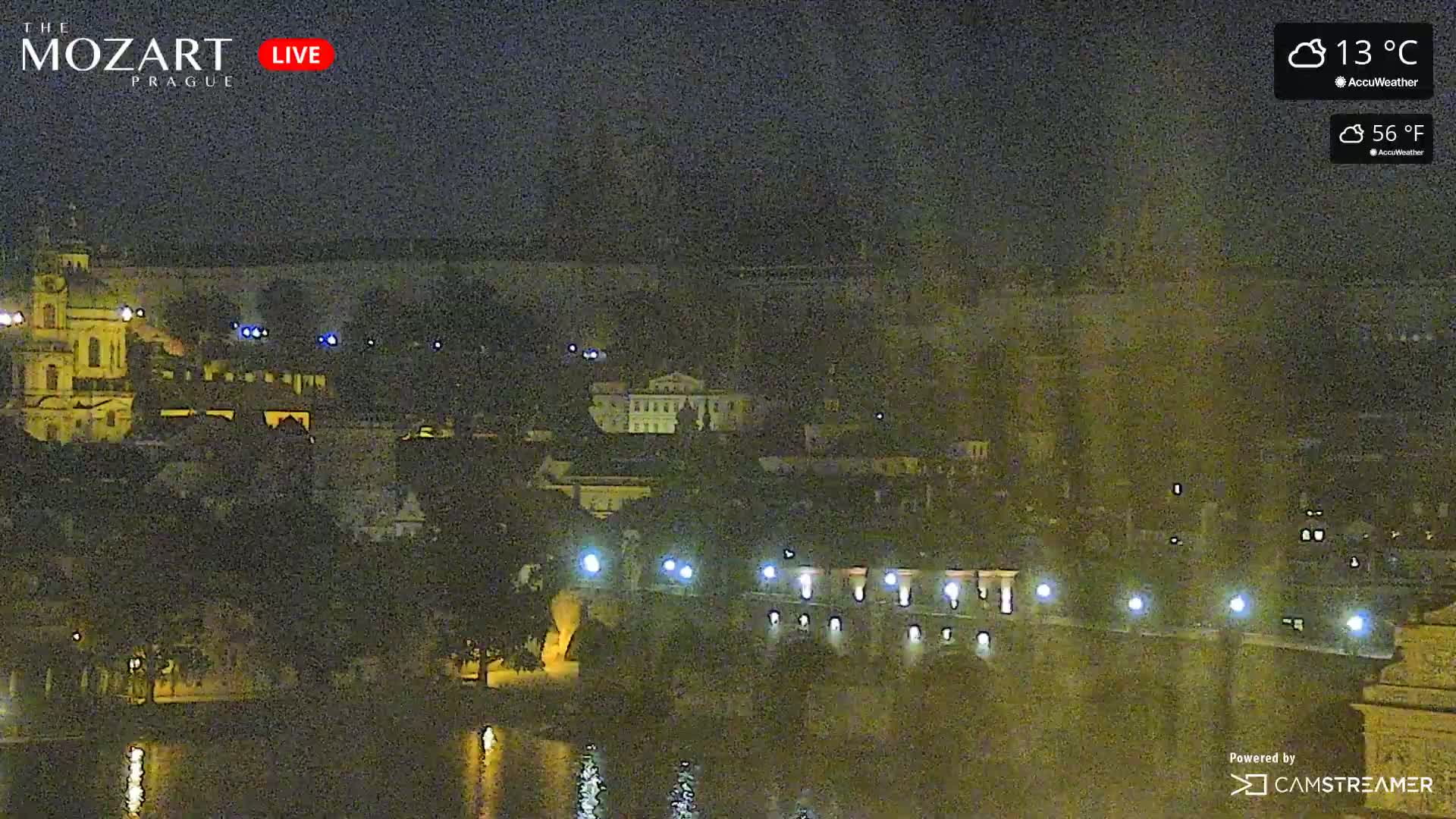 Prague Historical Area Live Cam - Praha 1, Praha, Hlavní Město, Czechia