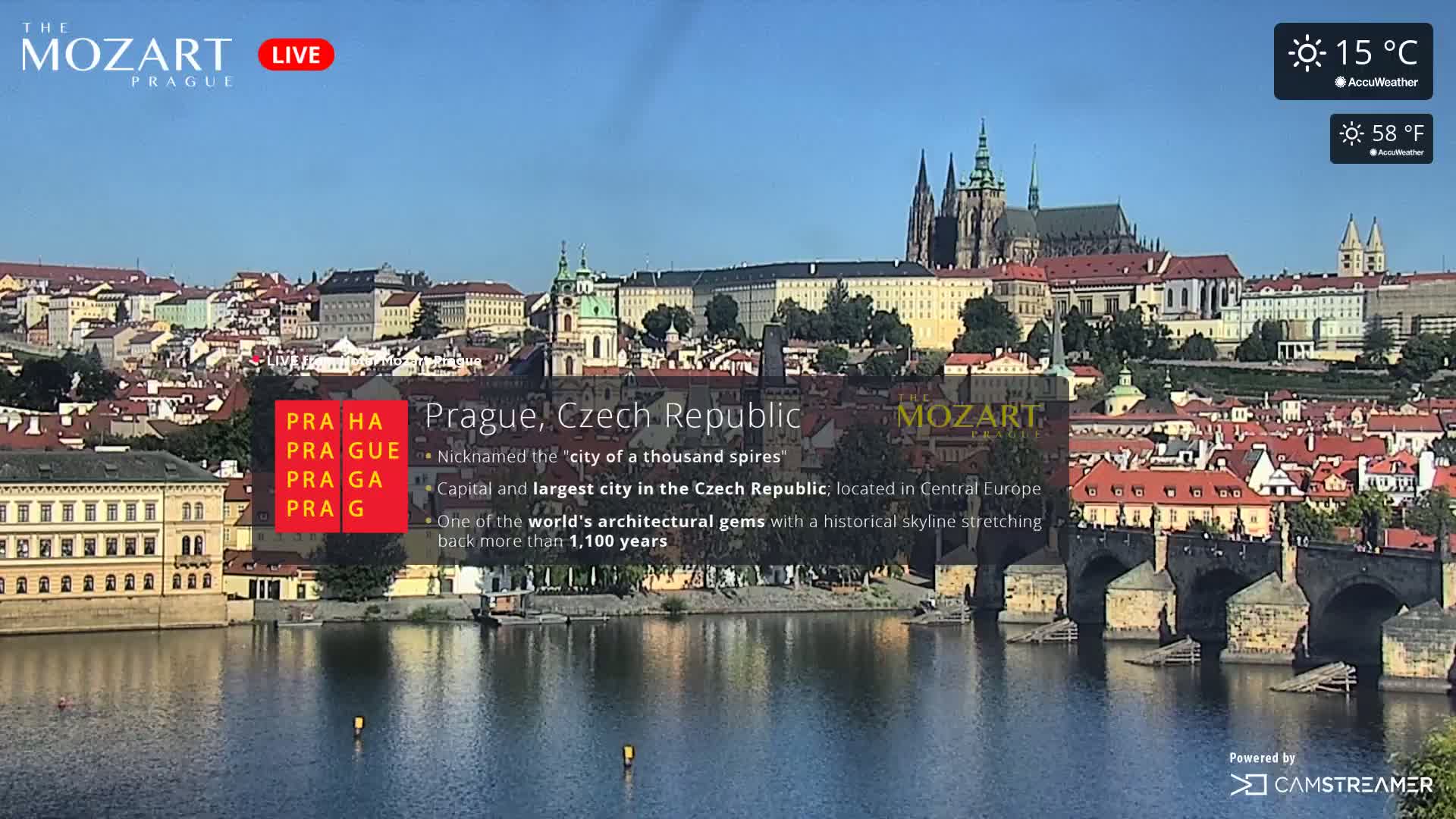 Prague Historical Area Live Cam - Praha 1, Praha, Hlavní Město, Czechia