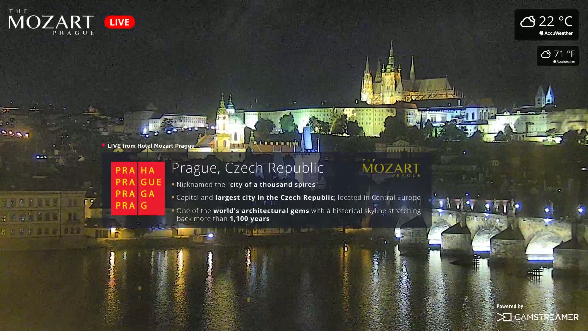 Prague Historical Area Live Cam - Praha 1, Praha, Hlavní Město, Czechia