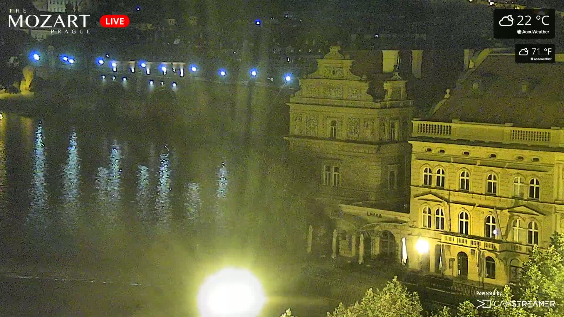 Prague Historical Area Live Cam - Praha 1, Praha, Hlavní Město, Czechia