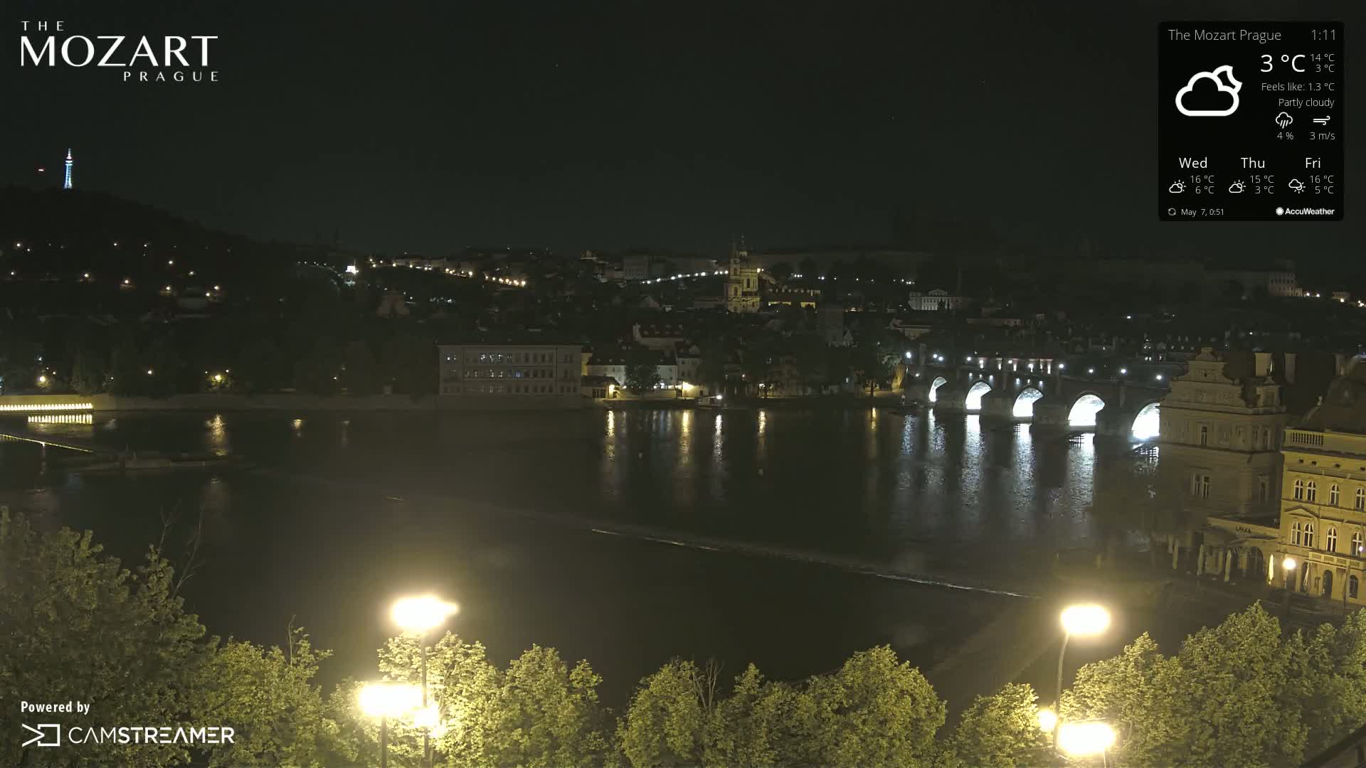 A nighttime view of a city across a river, with a bridge illuminated, under partly cloudy skies.