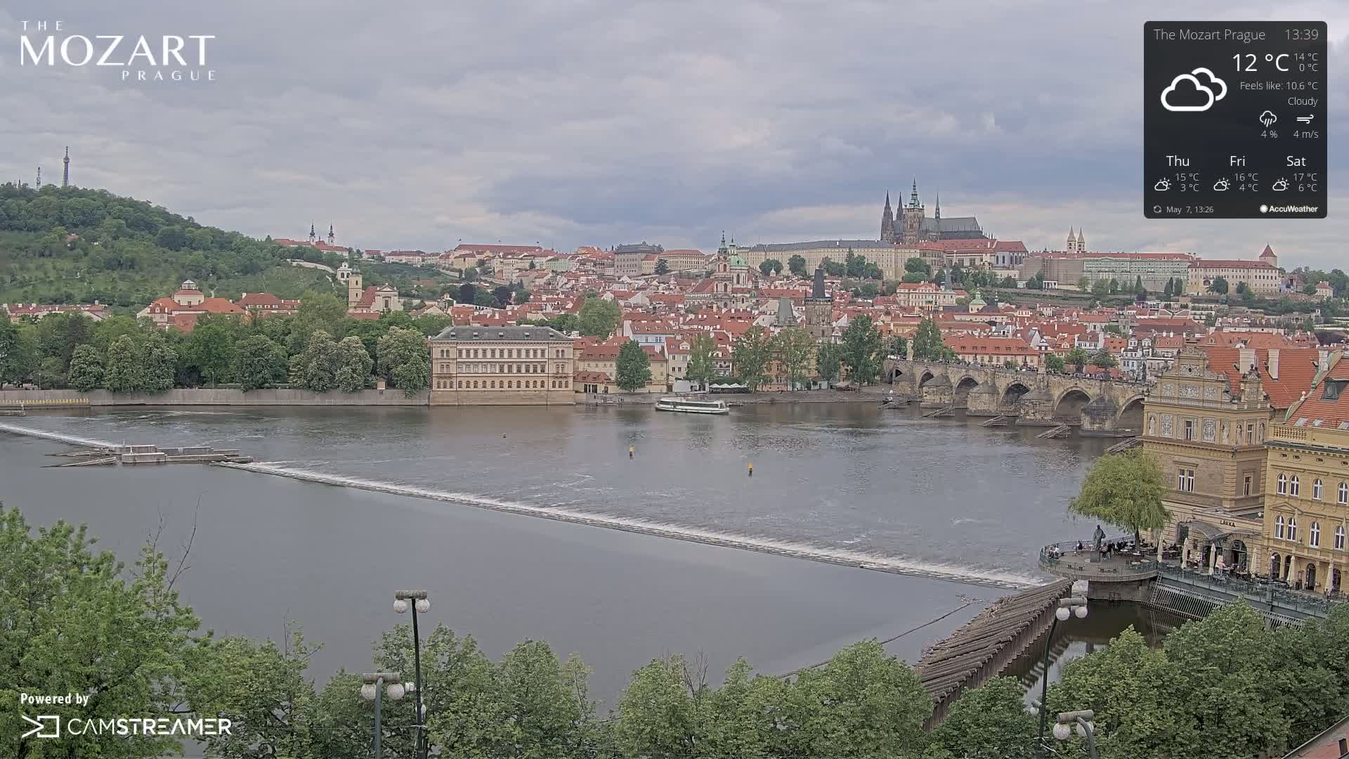 A cloudy view of Prague shows a river flowing past a bridge and buildings, with a dam visible in the foreground.
