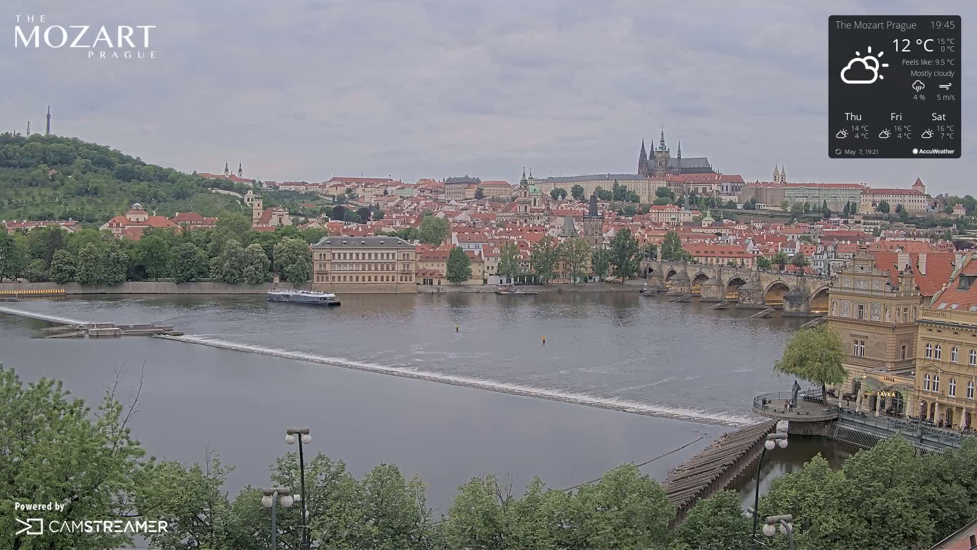 A mostly cloudy view of Prague's cityscape, featuring a river with a bridge, and a dam, under a mostly cloudy sky.