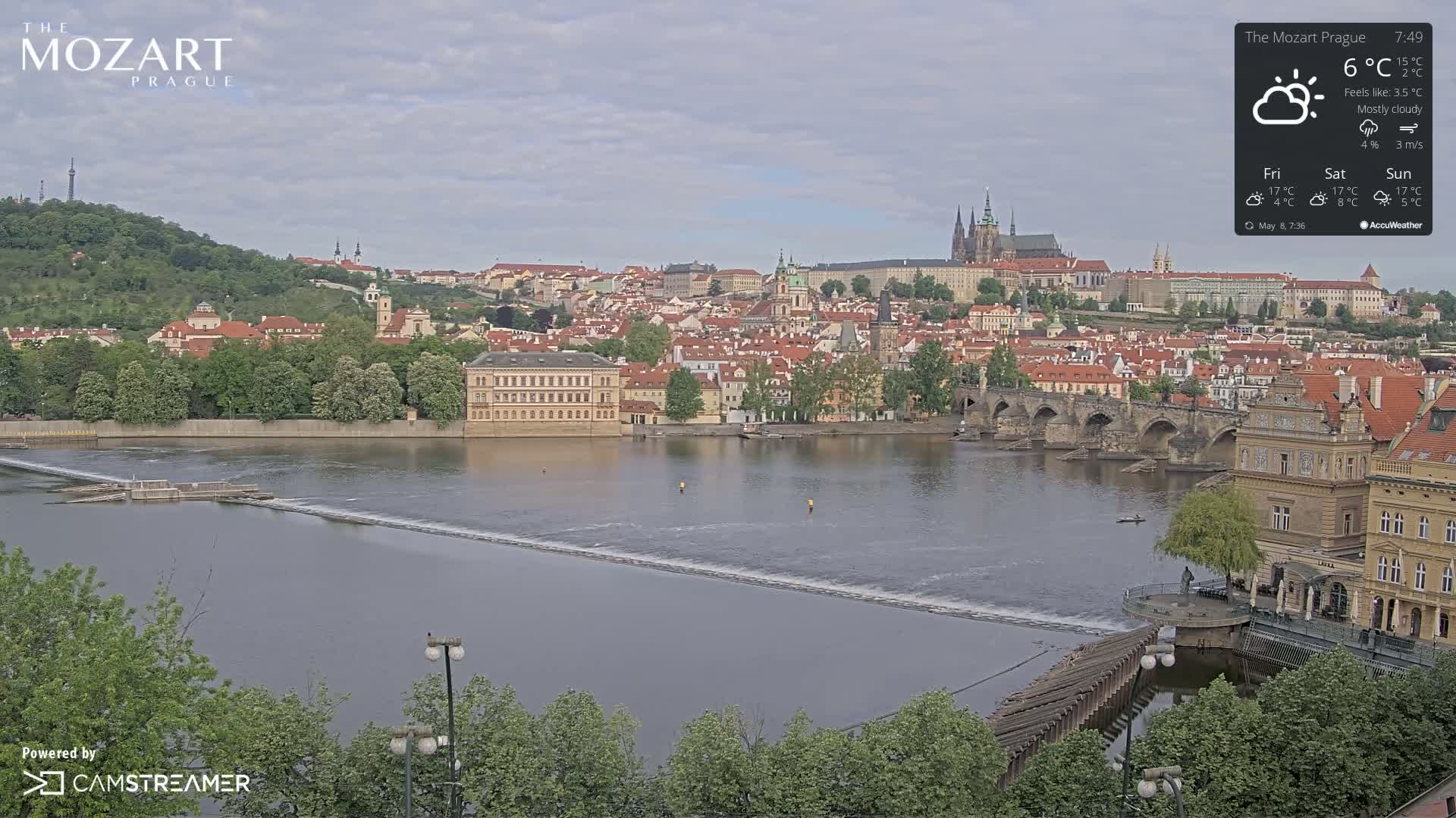 A river flows through a city with many buildings and a bridge under mostly cloudy skies.