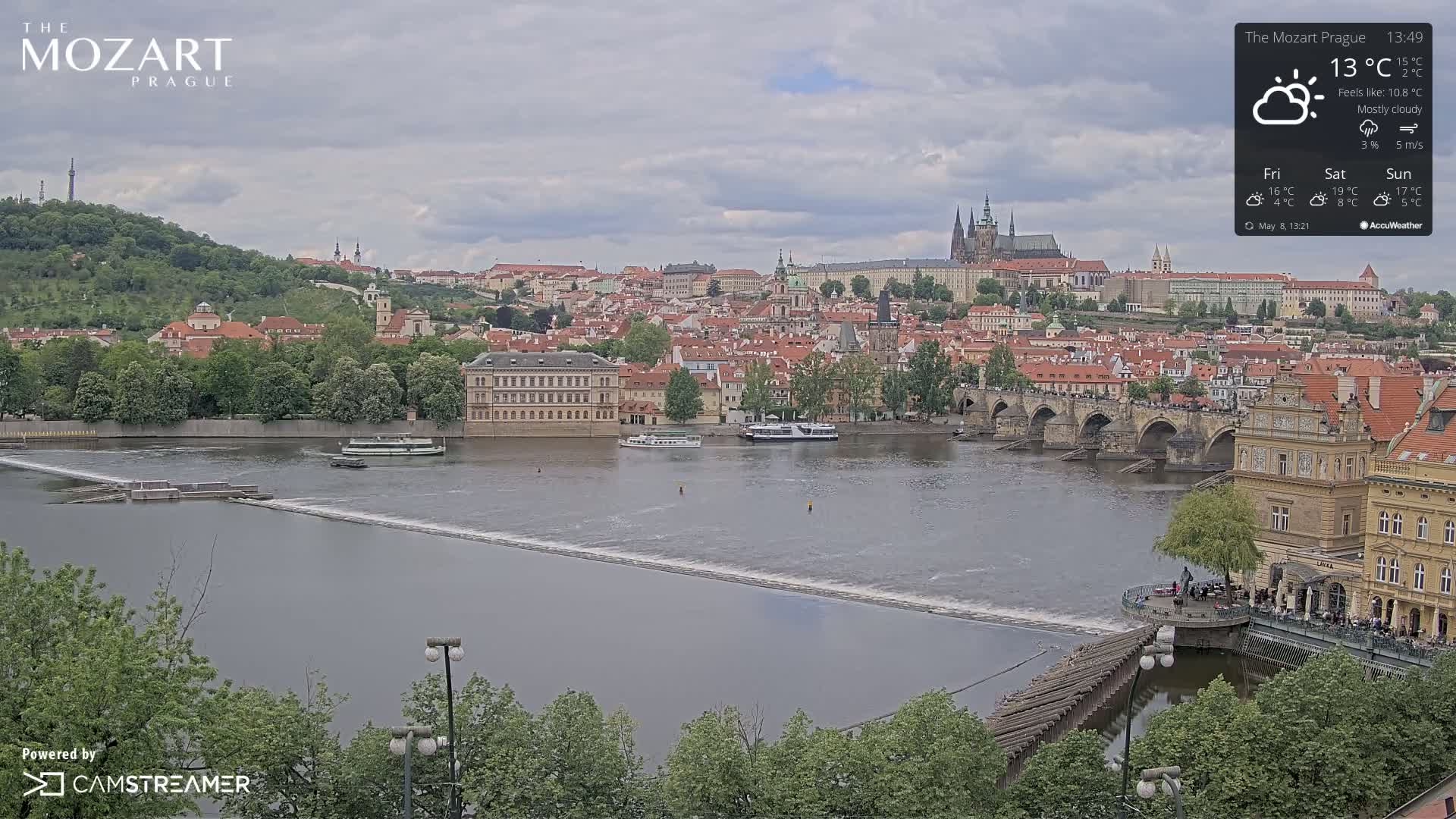 A mostly cloudy view of Prague, showing the Vltava River, Charles Bridge, and numerous buildings, with boats on the river.