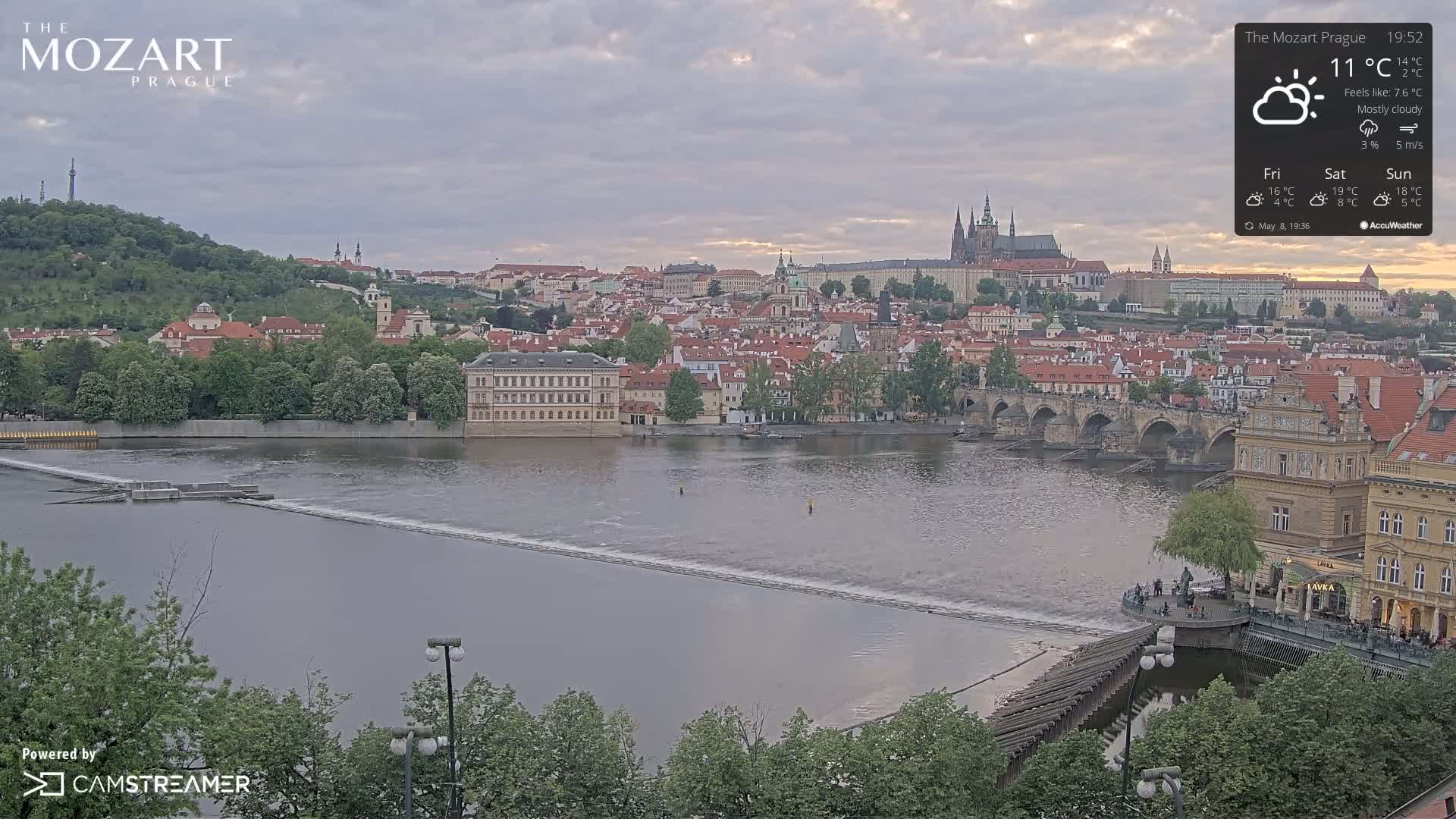 A mostly cloudy view of Prague, showcasing a river with a bridge and a cityscape of red-roofed buildings under a somewhat overcast sky.