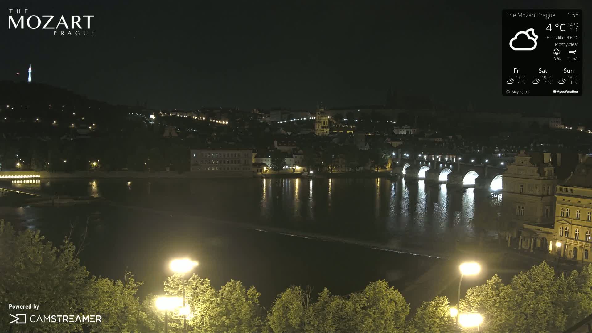A nighttime view of a city across a calm river, featuring a lit bridge and mostly clear skies with a temperature of 4°C.