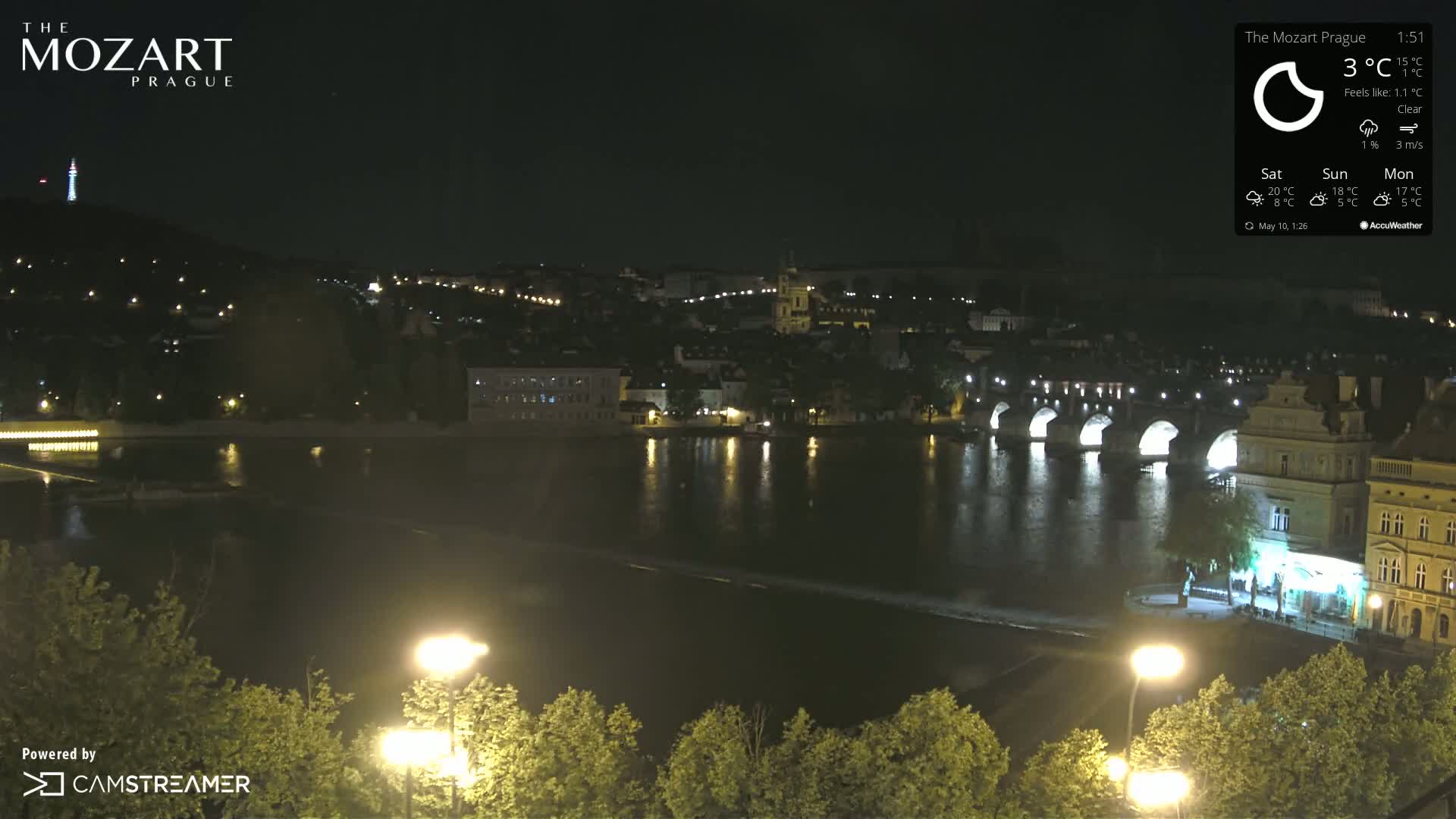 A nighttime view of a city across a river, with a bridge illuminated and clear skies.