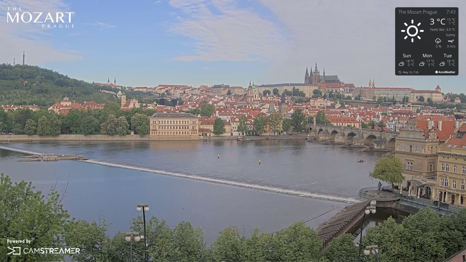 A sunny cityscape with a river, bridge, and buildings, viewed from an elevated perspective.