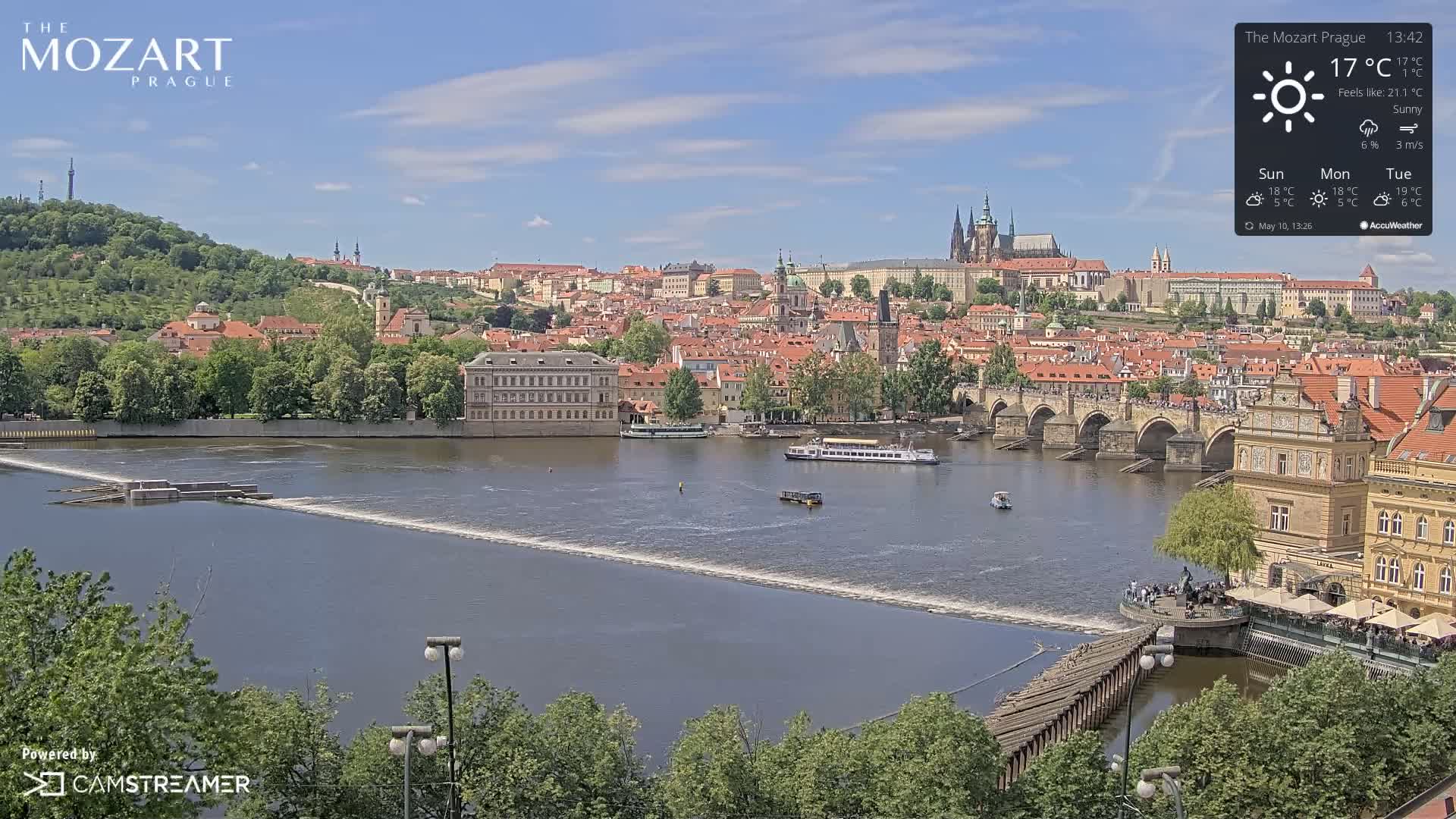 A sunny view of Prague, showcasing a river with boats, a bridge, and a cityscape including a castle in the background.