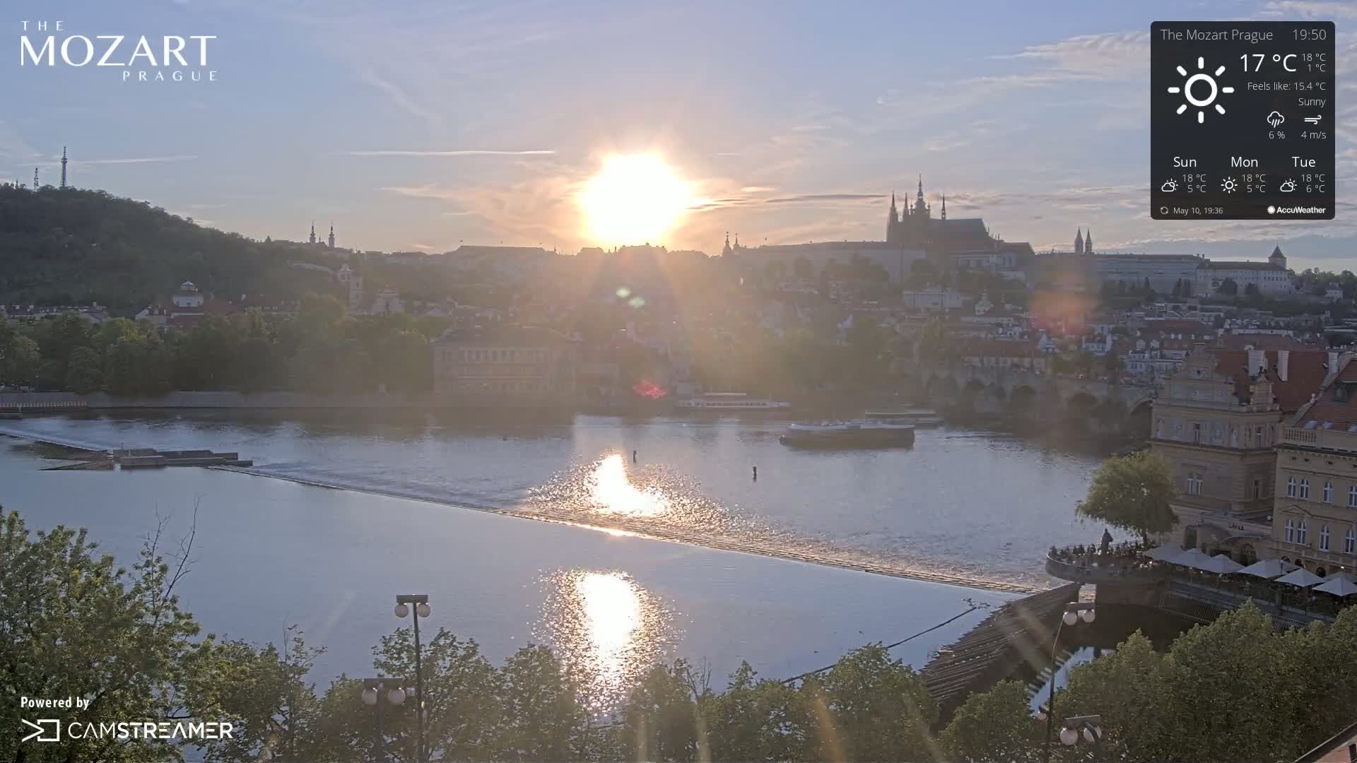 A sunset over a city with a river reflecting the bright sun, under sunny skies.