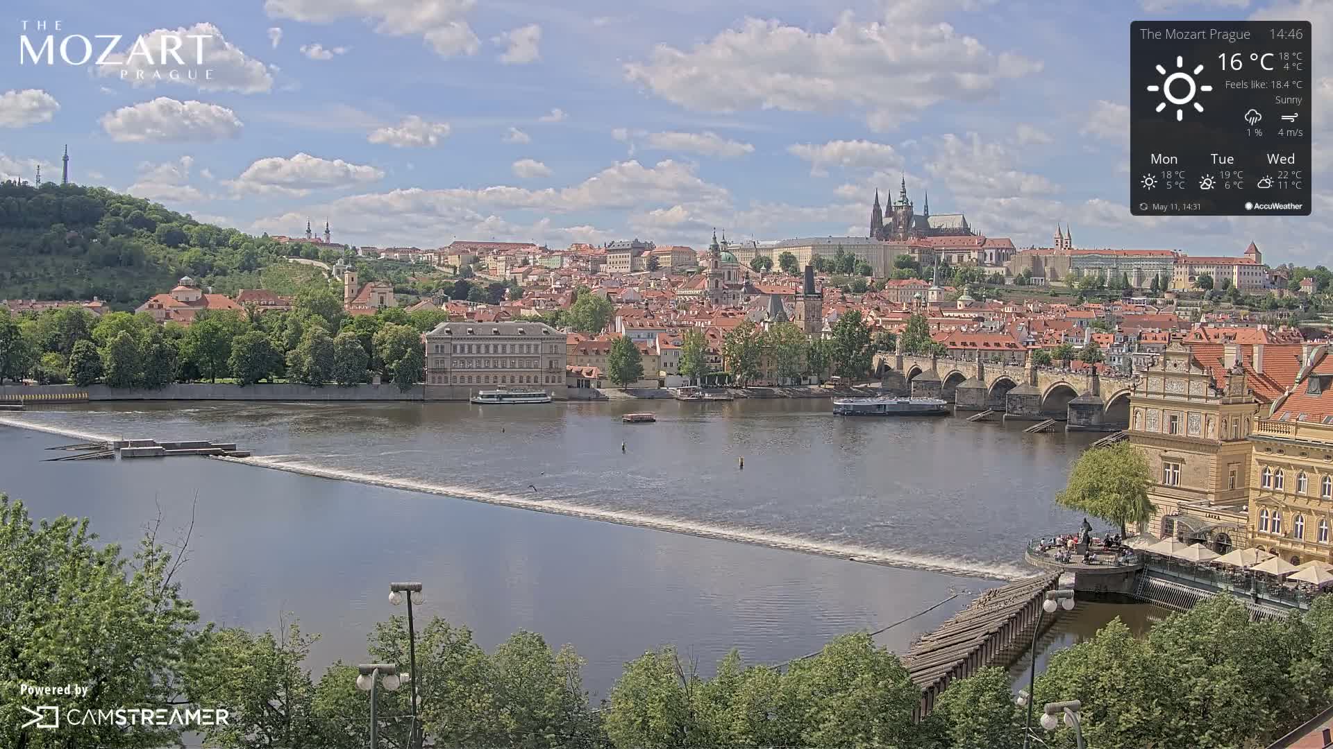 A sunny view of Prague, featuring a river with a dam, a bridge, and numerous buildings, including a large castle.