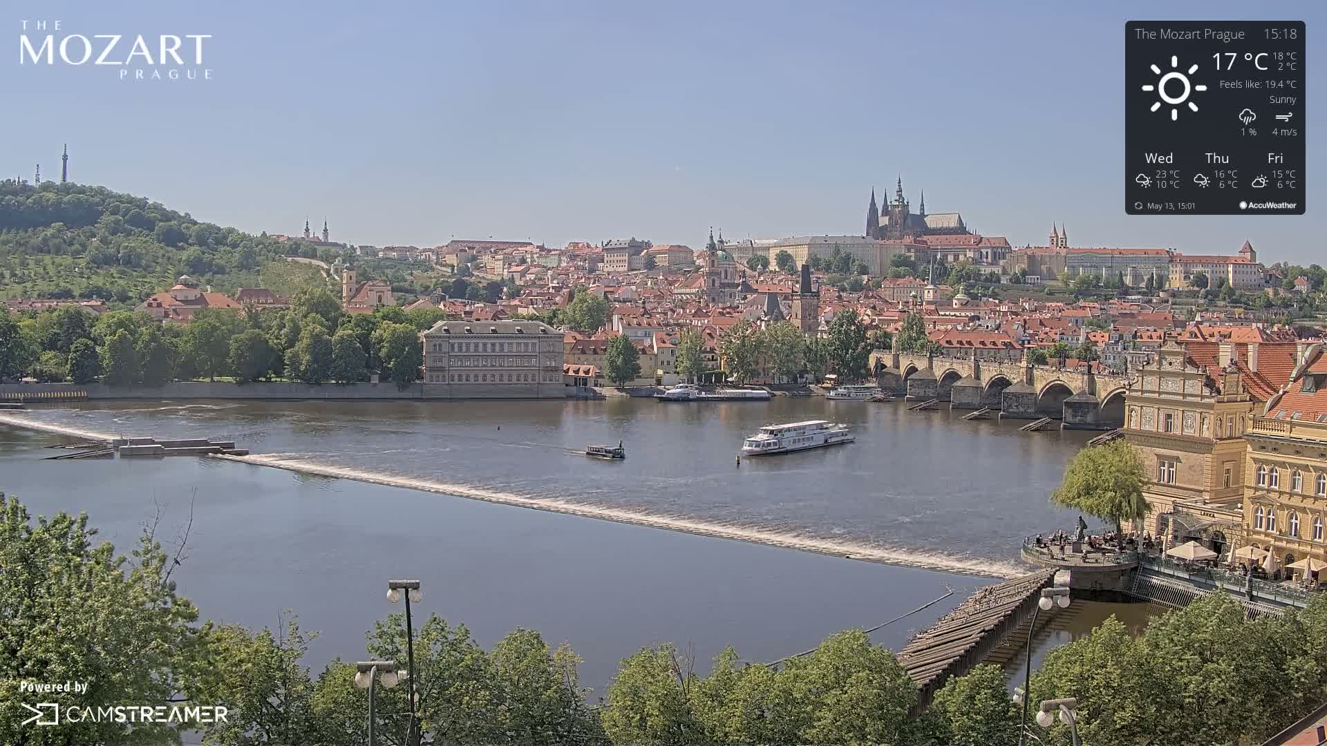 A sunny view of Prague, featuring a river with boats, a stone bridge, and a cityscape of red-roofed buildings under a clear sky.