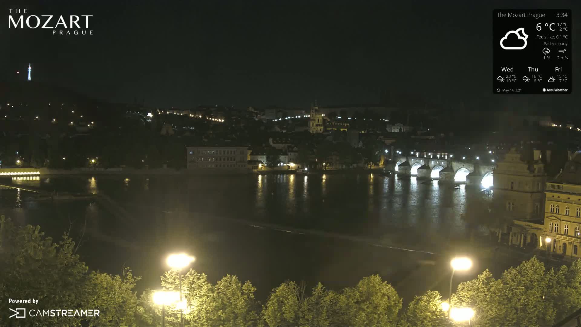 Prague Historical Area Static Live Cam - Praha 1, Praha, Hlavní Město, Czechia