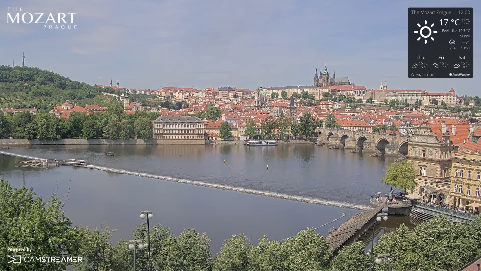 A sunny view of Prague's cityscape, including a bridge spanning a river, with lush green hills in the background.
