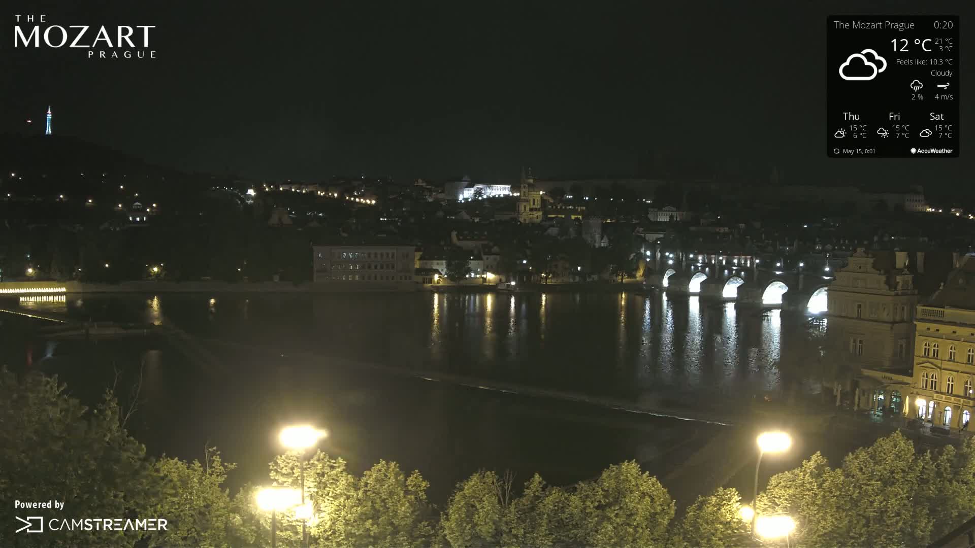 Prague Historical Area Static Live Cam - Praha 1, Praha, Hlavní Město, Czechia