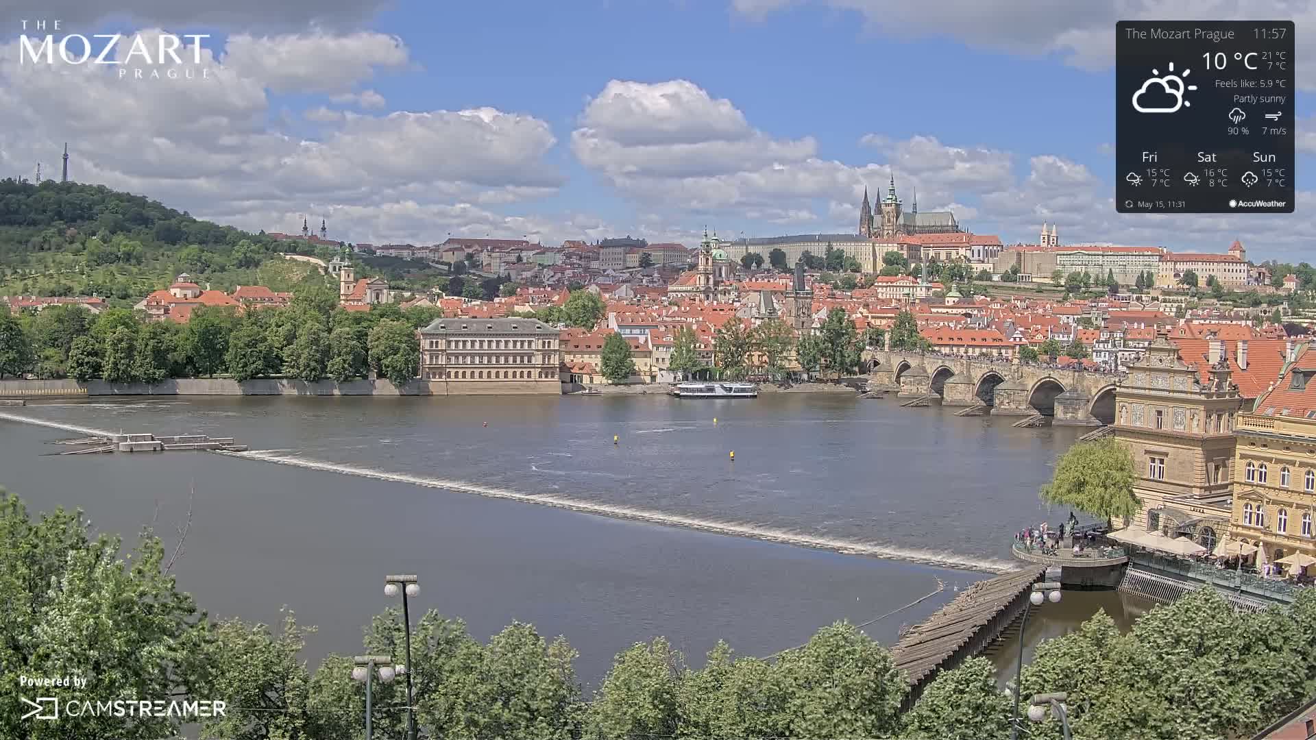 A partly sunny view of Prague, showing a river with a bridge and buildings, under a partly cloudy sky.
