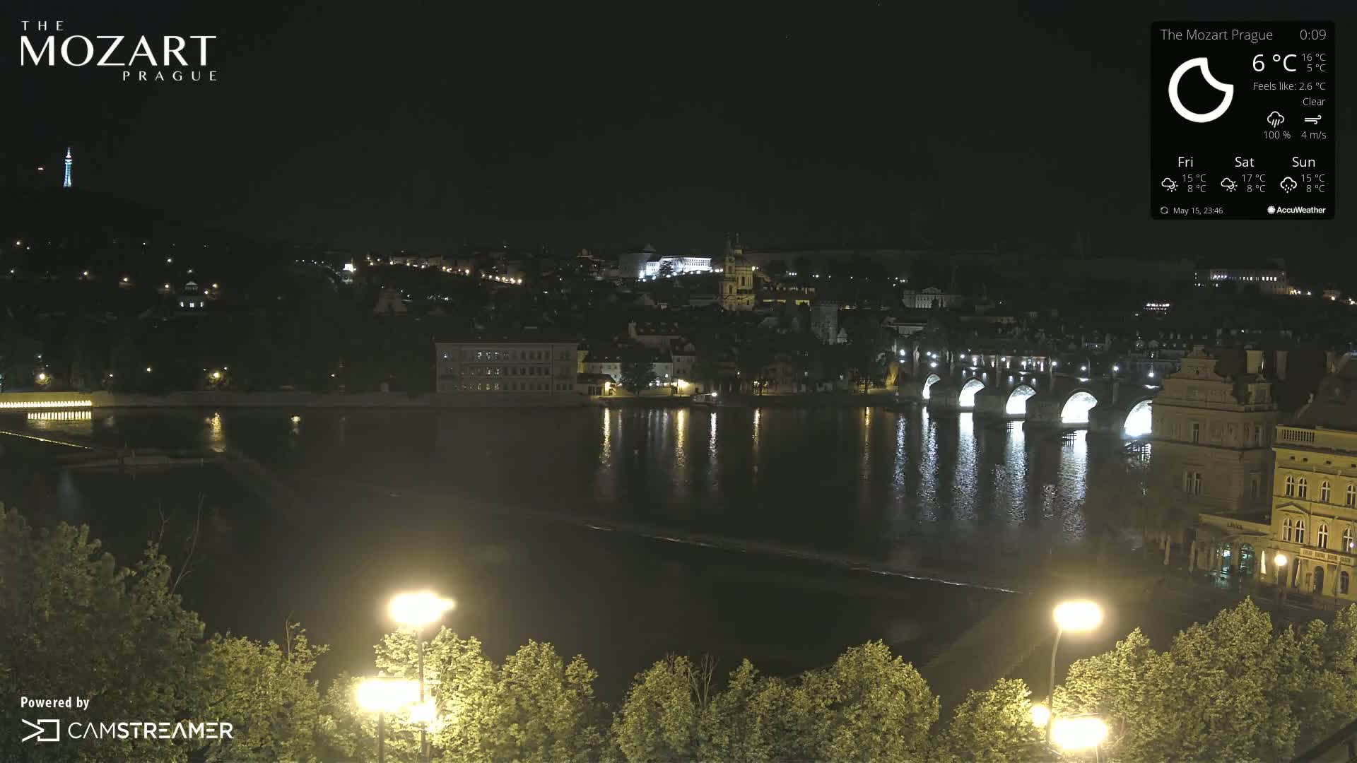 Prague Historical Area Static Live Cam - Praha 1, Praha, Hlavní Město, Czechia
