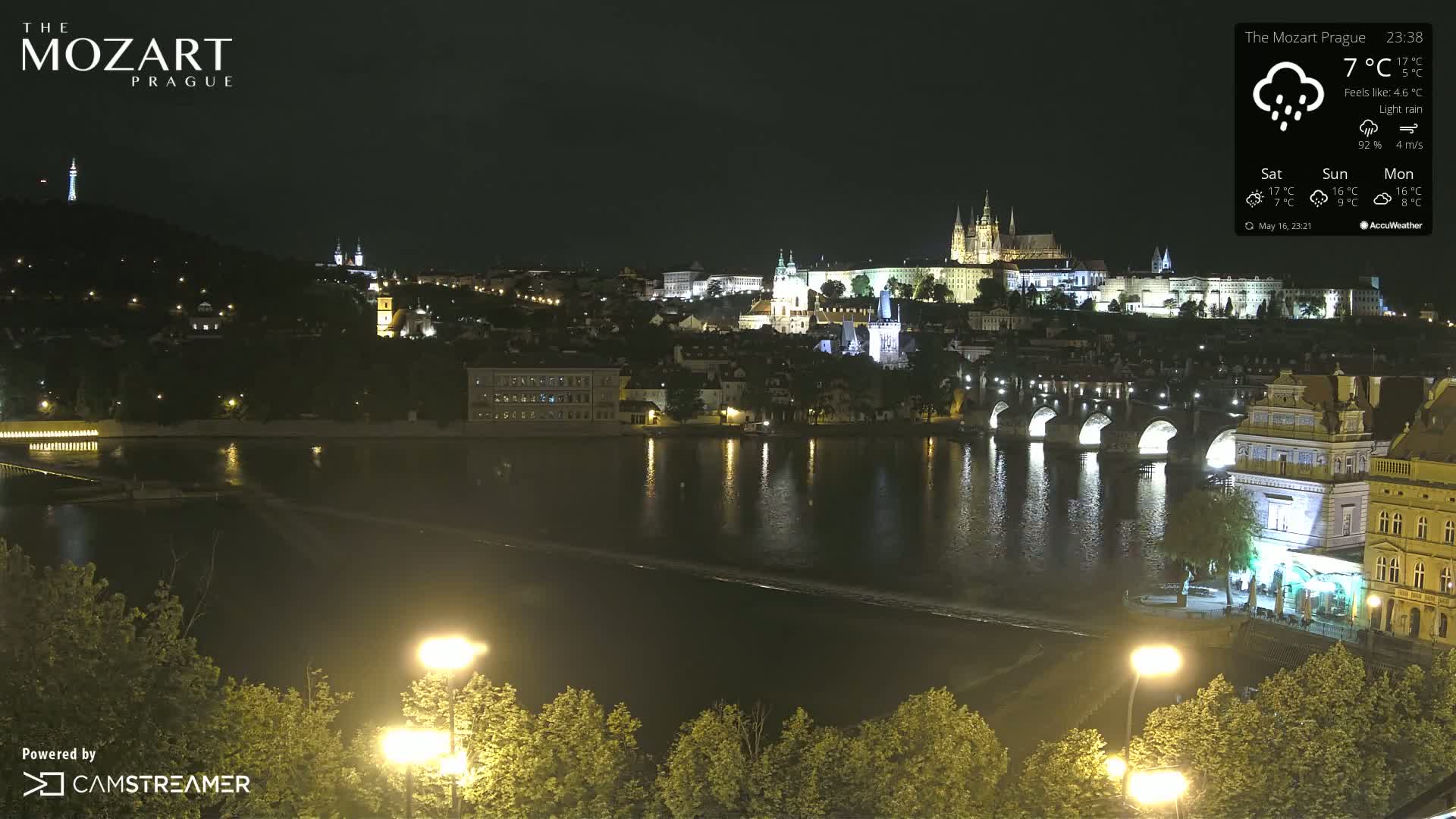 Prague Historical Area Static Live Cam - Praha 1, Praha, Hlavní Město, Czechia
