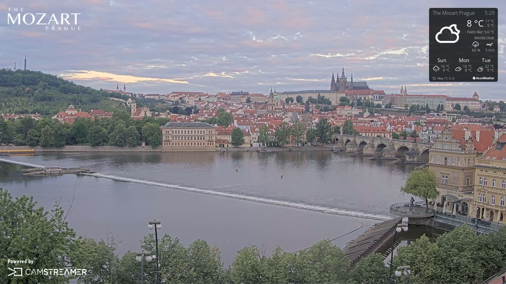 Prague Historical Area Static Live Cam - Praha 1, Praha, Hlavní Město, Czechia