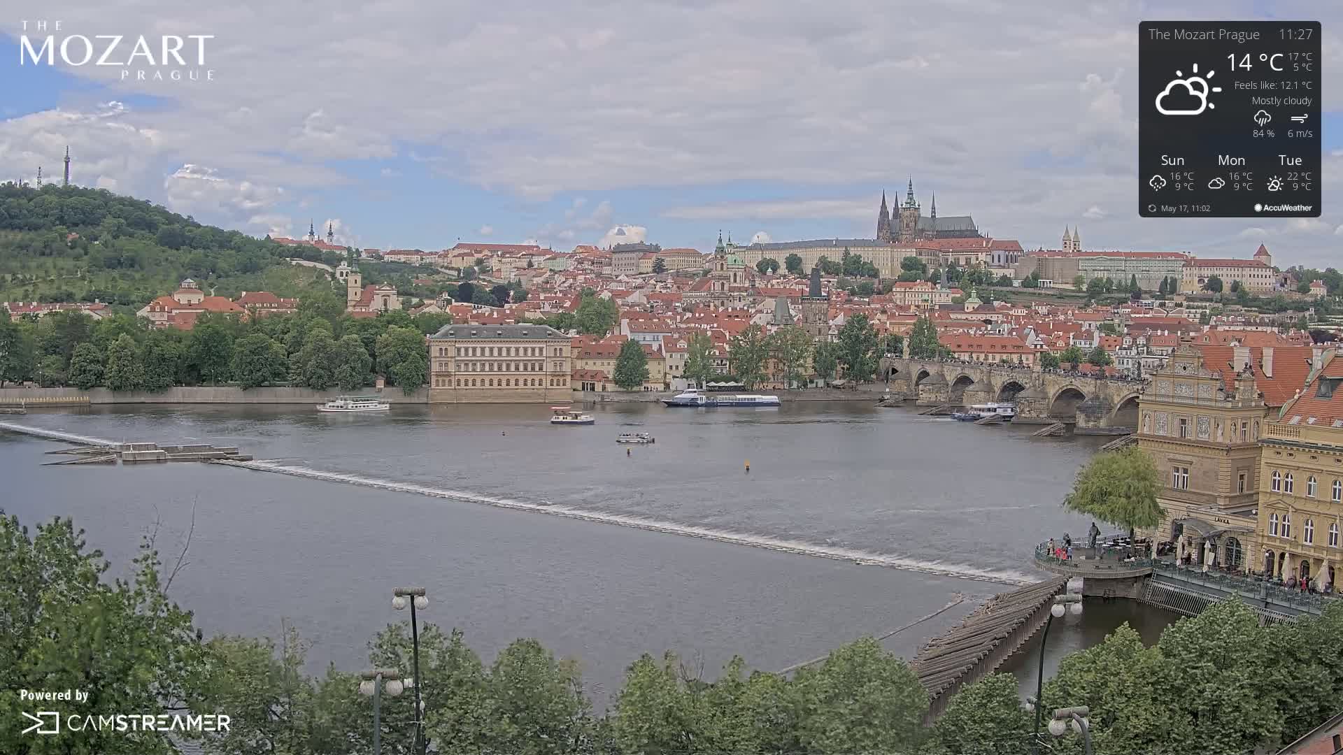 A mostly cloudy day reveals a cityscape across a river, featuring a bridge and numerous buildings, with boats on the water.