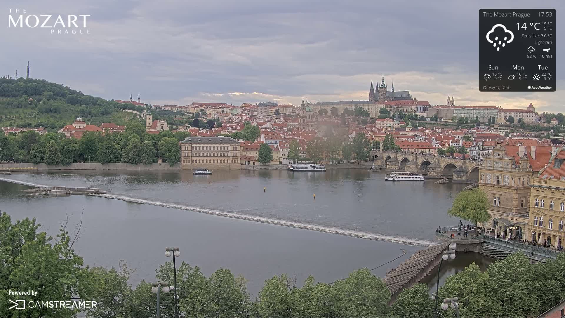 A panoramic view of Prague, under a light rain and overcast sky, shows a river flowing past a stone bridge and buildings.