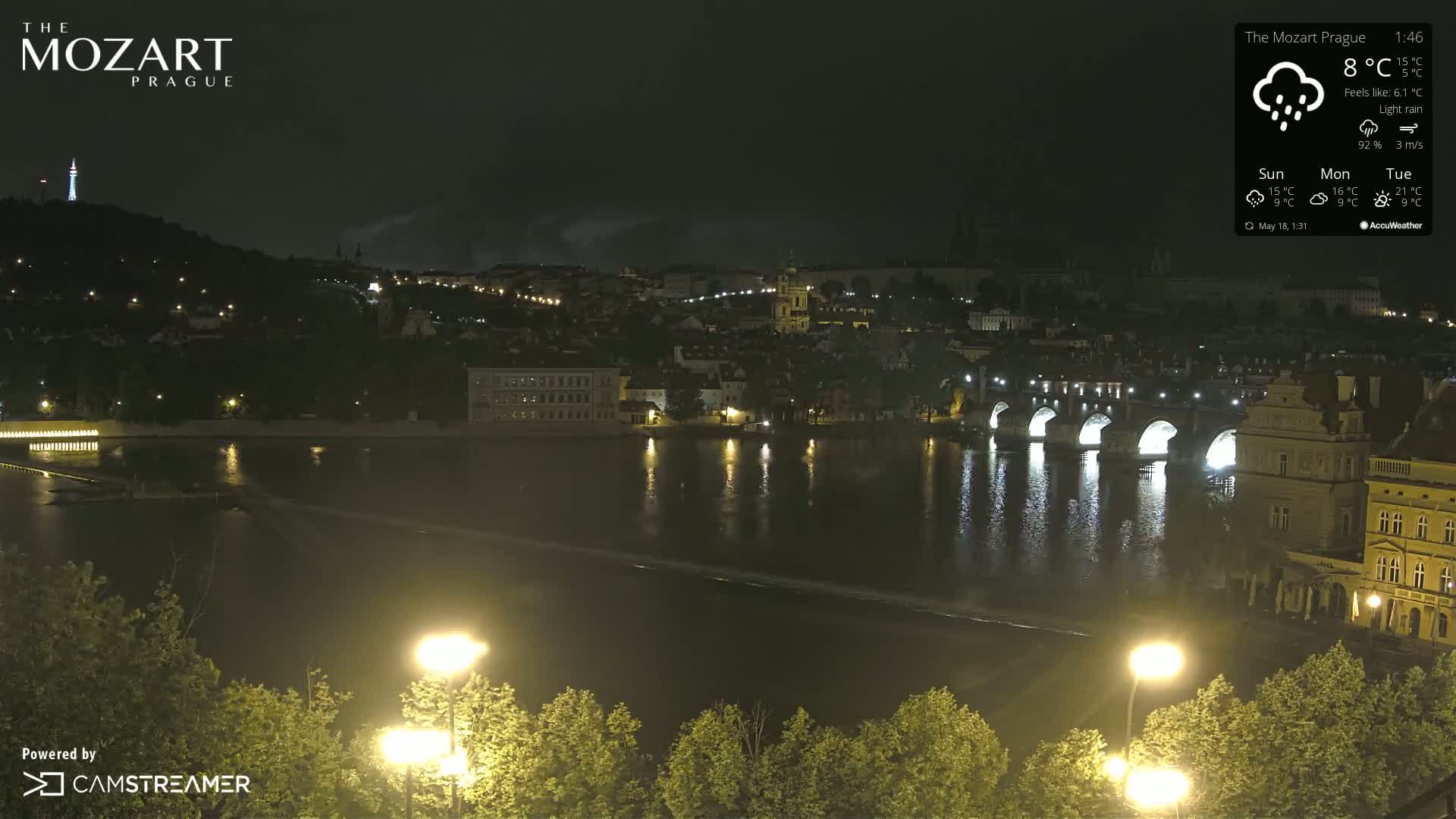 Prague Historical Area Static Live Cam - Praha 1, Praha, Hlavní Město, Czechia