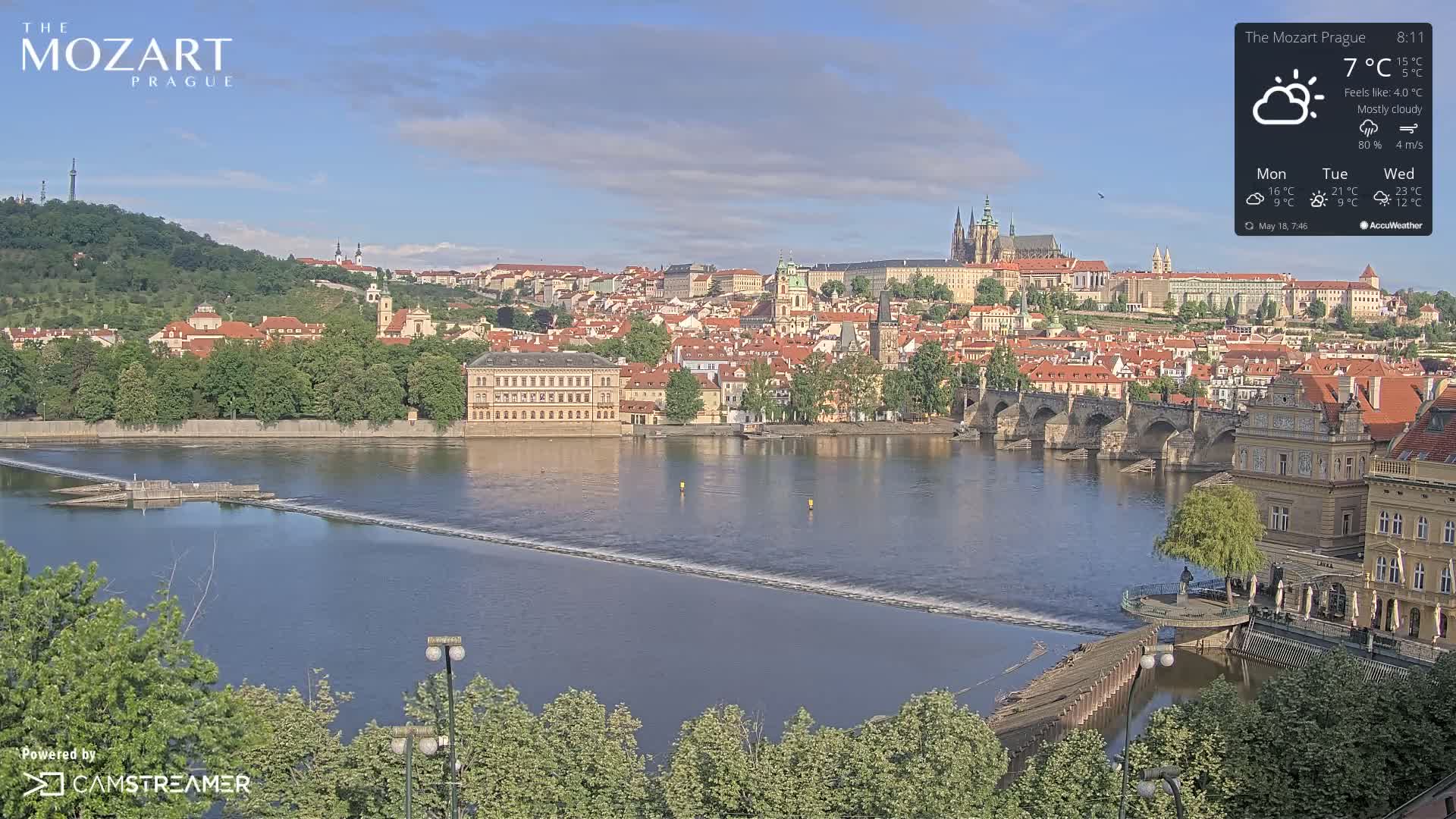Prague Historical Area Static Live Cam - Praha 1, Praha, Hlavní Město, Czechia