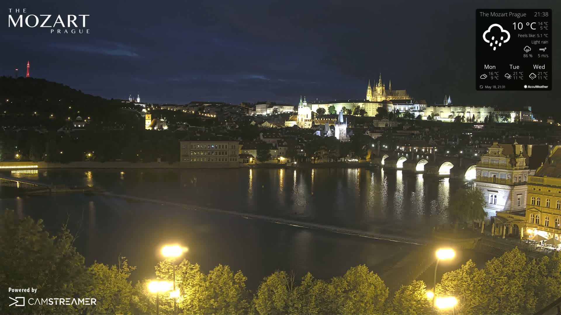 A nighttime view of a city skyline with a bridge over a river, under conditions of light rain.