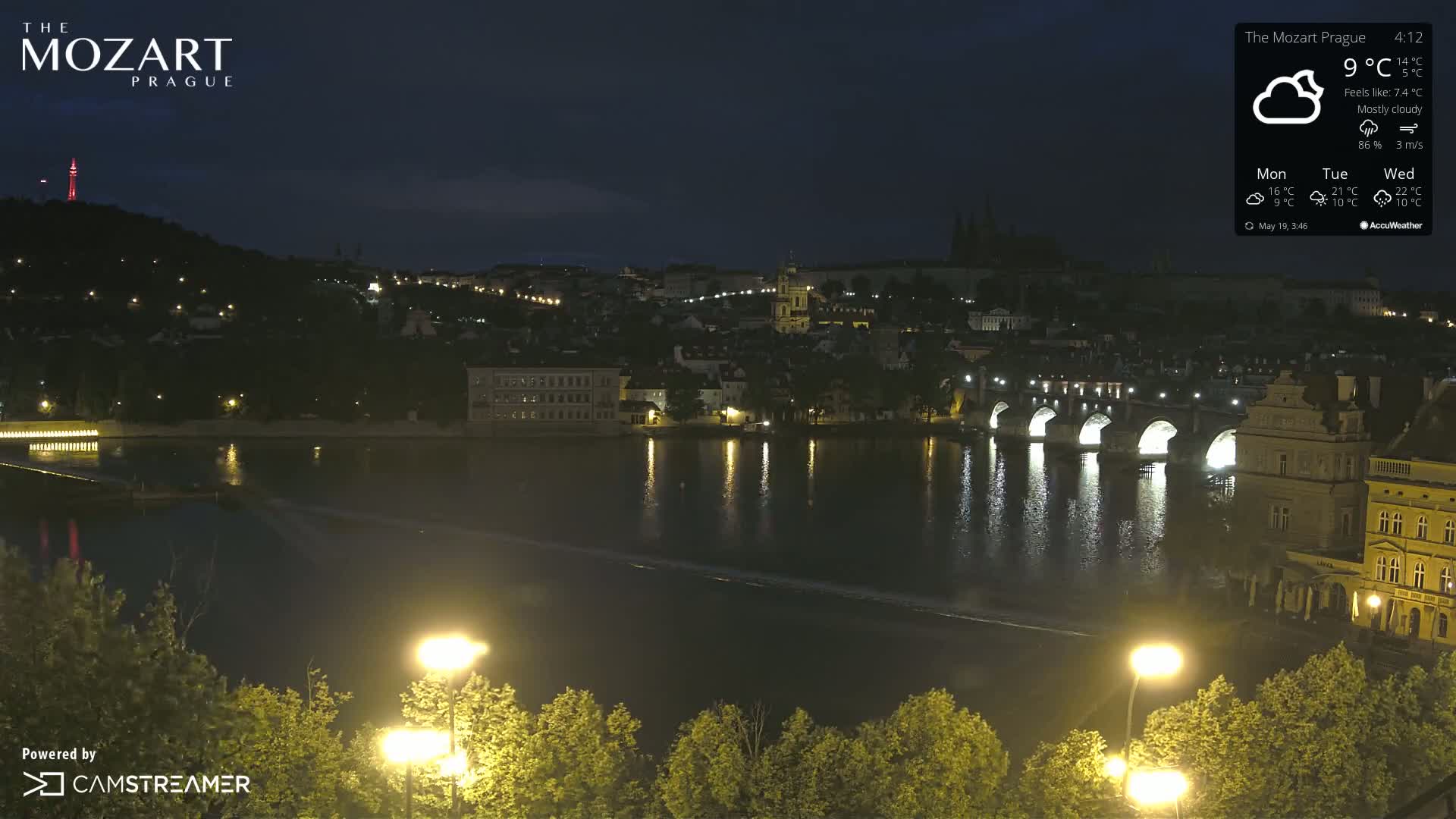 Prague Historical Area Static Live Cam - Praha 1, Praha, Hlavní Město, Czechia