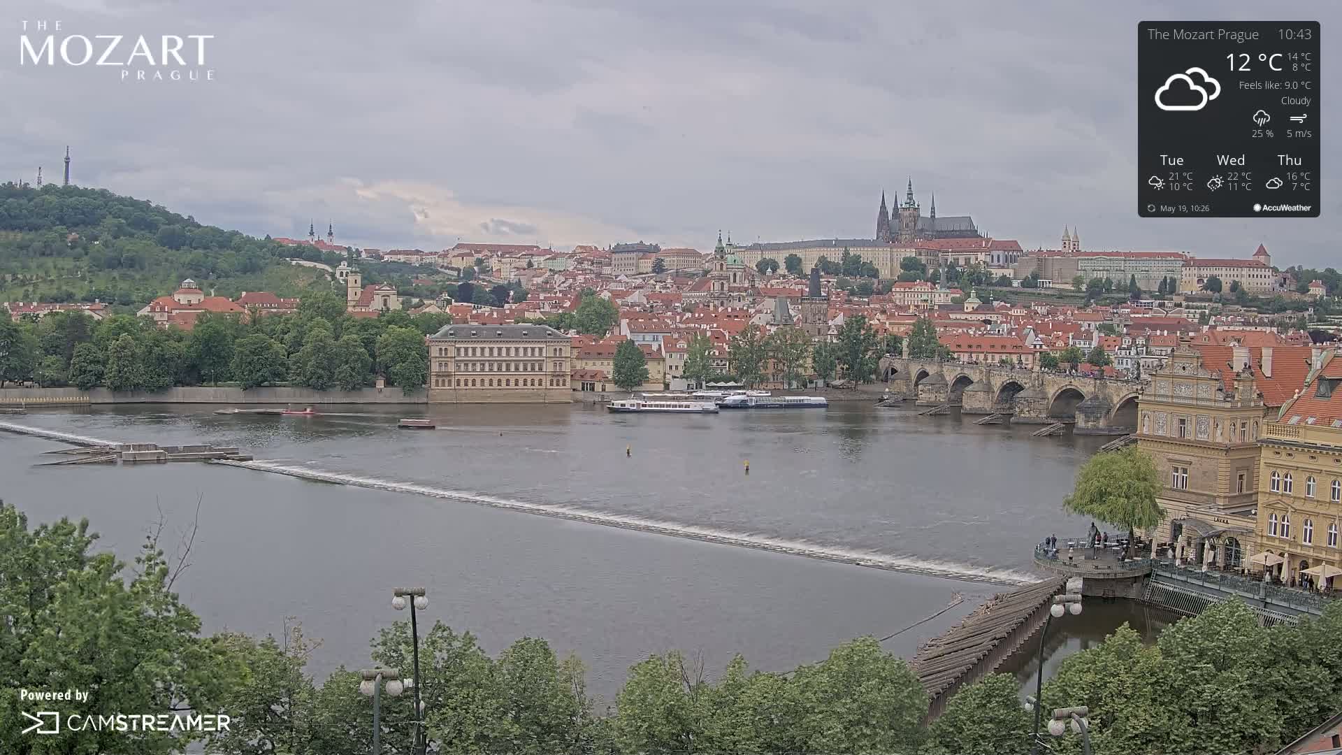 A cloudy day shows a view of Prague's cityscape across a river, featuring a bridge and boats.