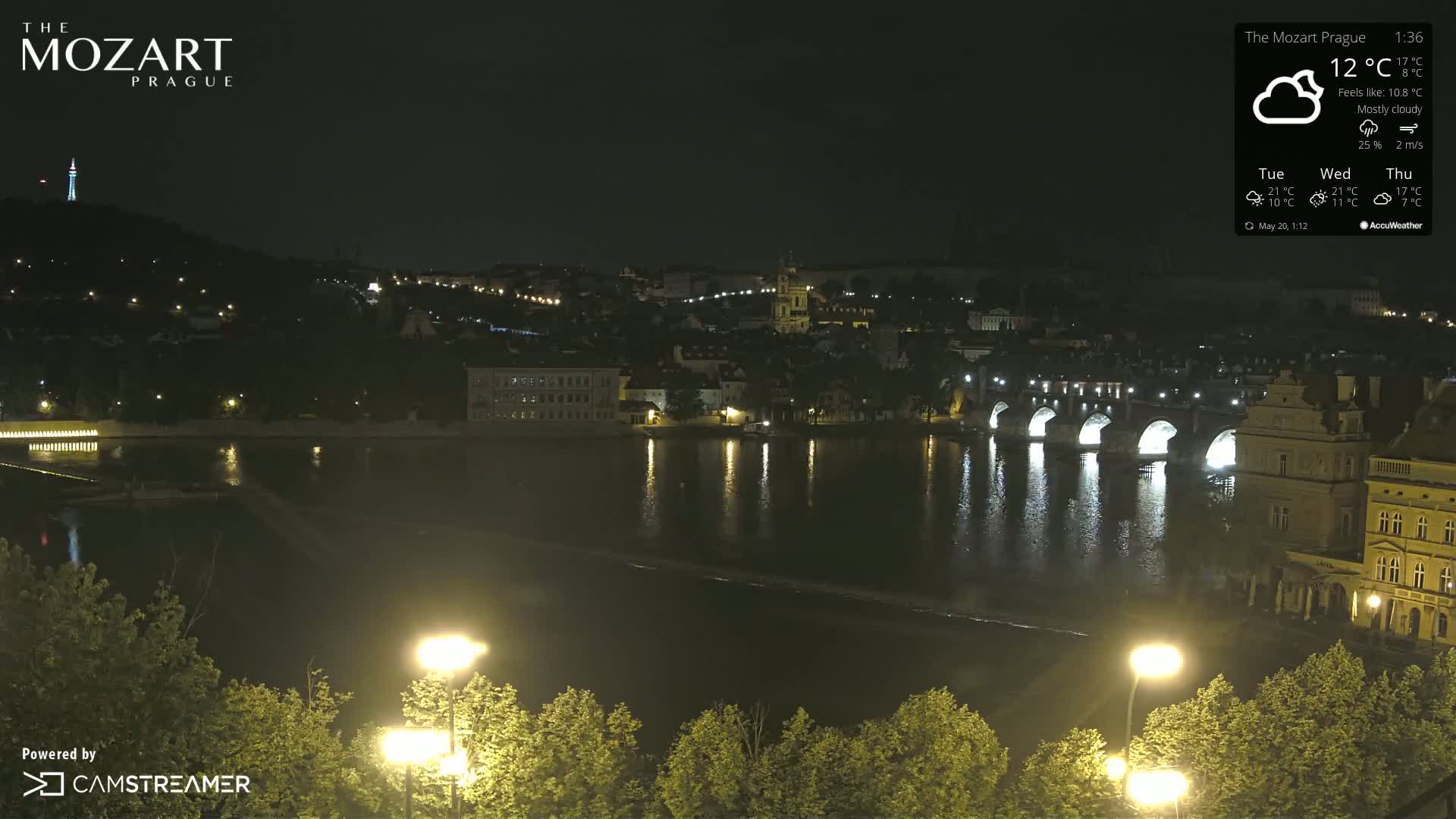 A nighttime view of a city across a river, with a bridge illuminated and mostly cloudy skies.