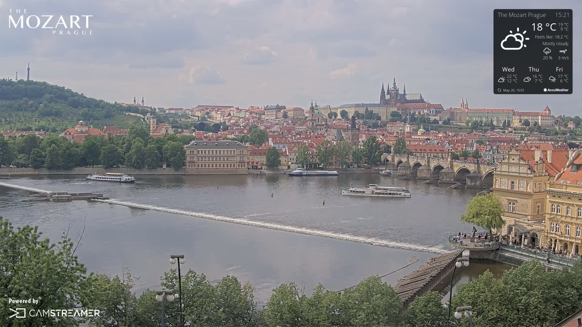 A river flows through a city with many buildings and bridges under mostly cloudy skies.
