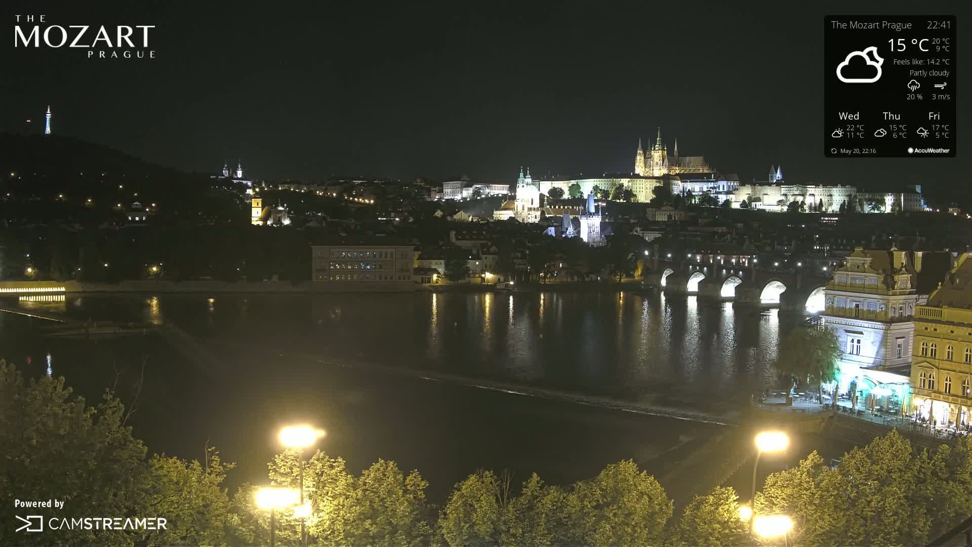 A nighttime view of Prague, featuring a river reflecting the lights of a bridge and cityscape under partly cloudy skies.