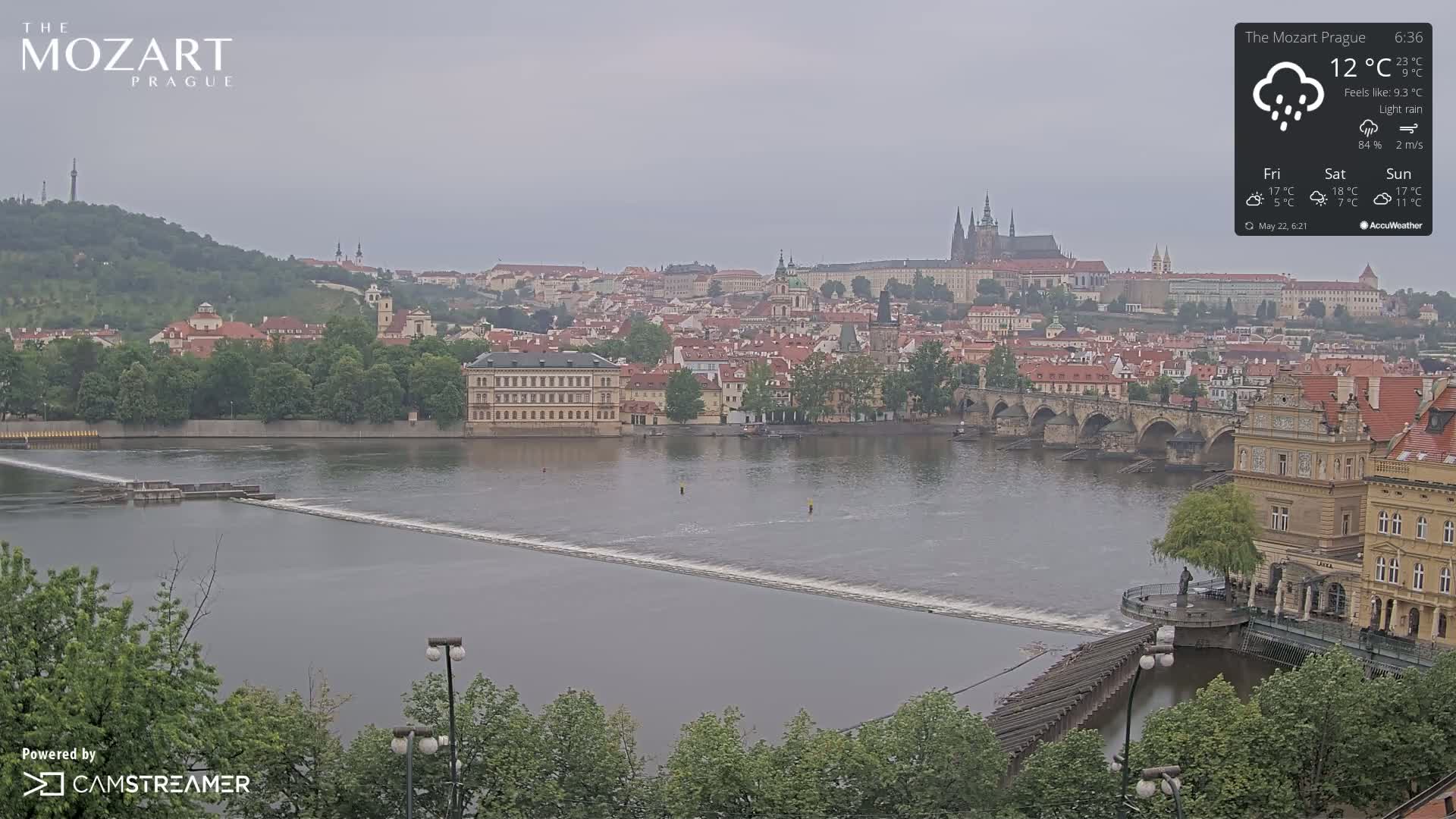 A view of Prague, Czech Republic, shows a river with a bridge and city buildings under a light rain.