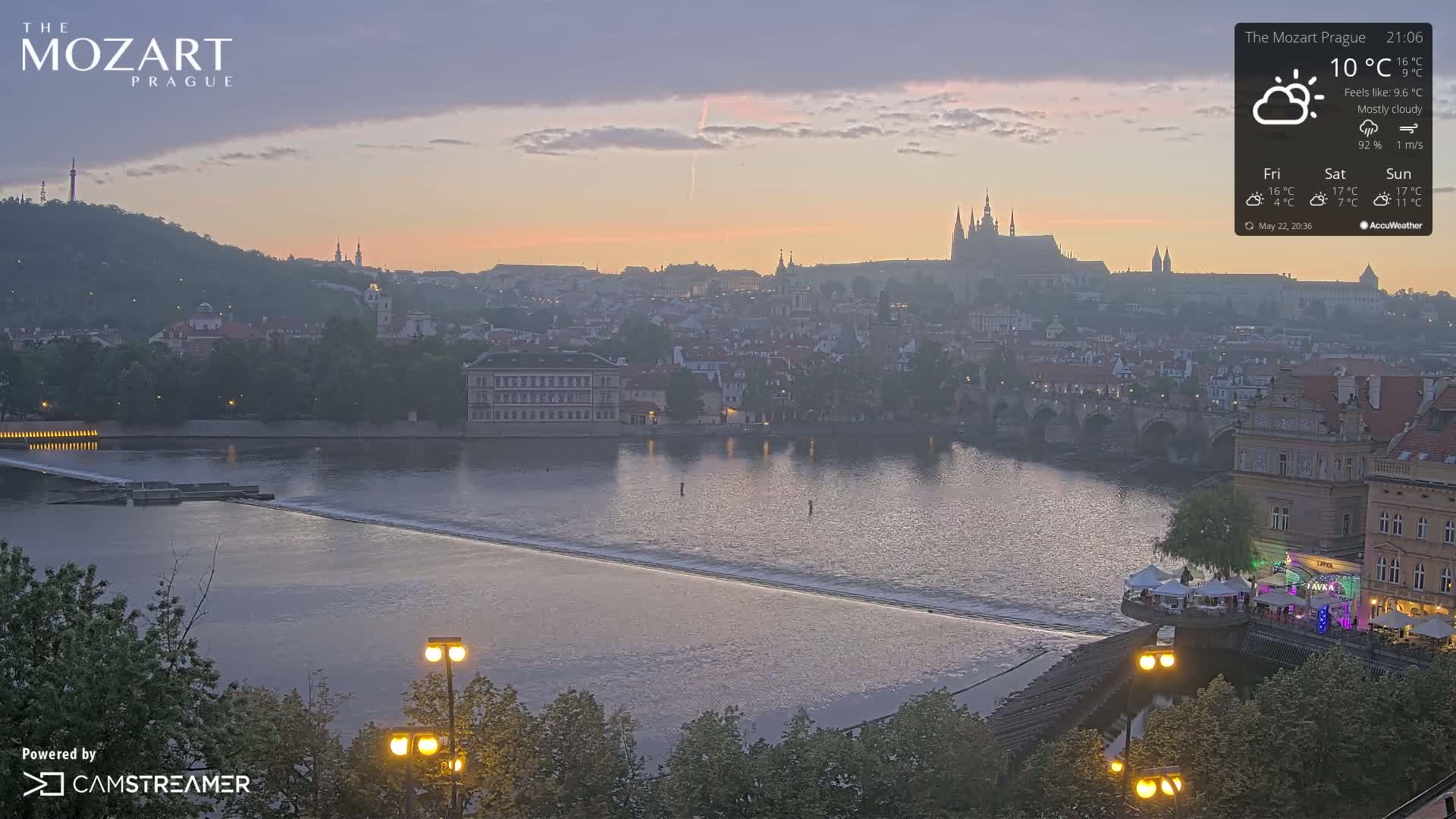 A mostly cloudy sunset over a city with a river, bridges, and buildings illuminated at dusk.