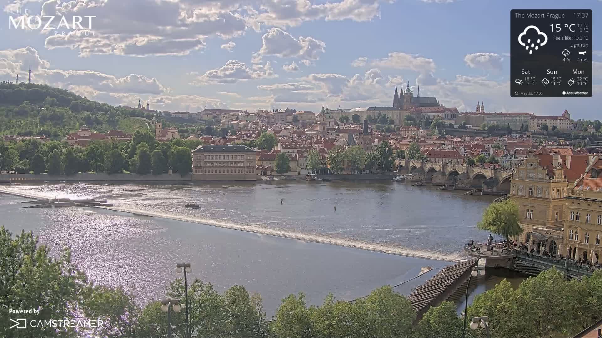 A wide shot of Prague, Czech Republic, shows a river flowing through the city under partly cloudy skies with light rain.