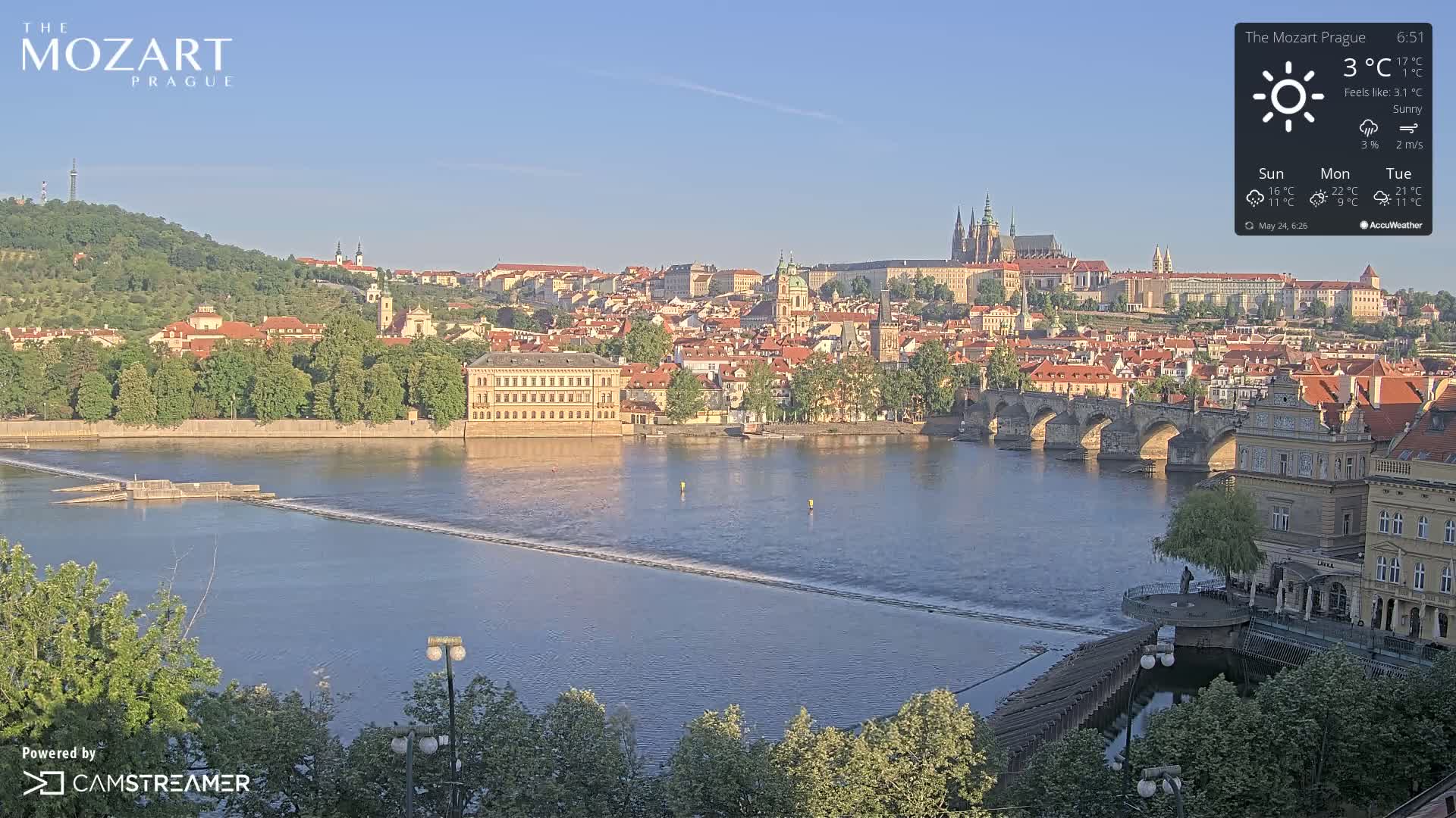 Prague Historical Area Static Live Cam - Praha 1, Praha, Hlavní Město, Czechia