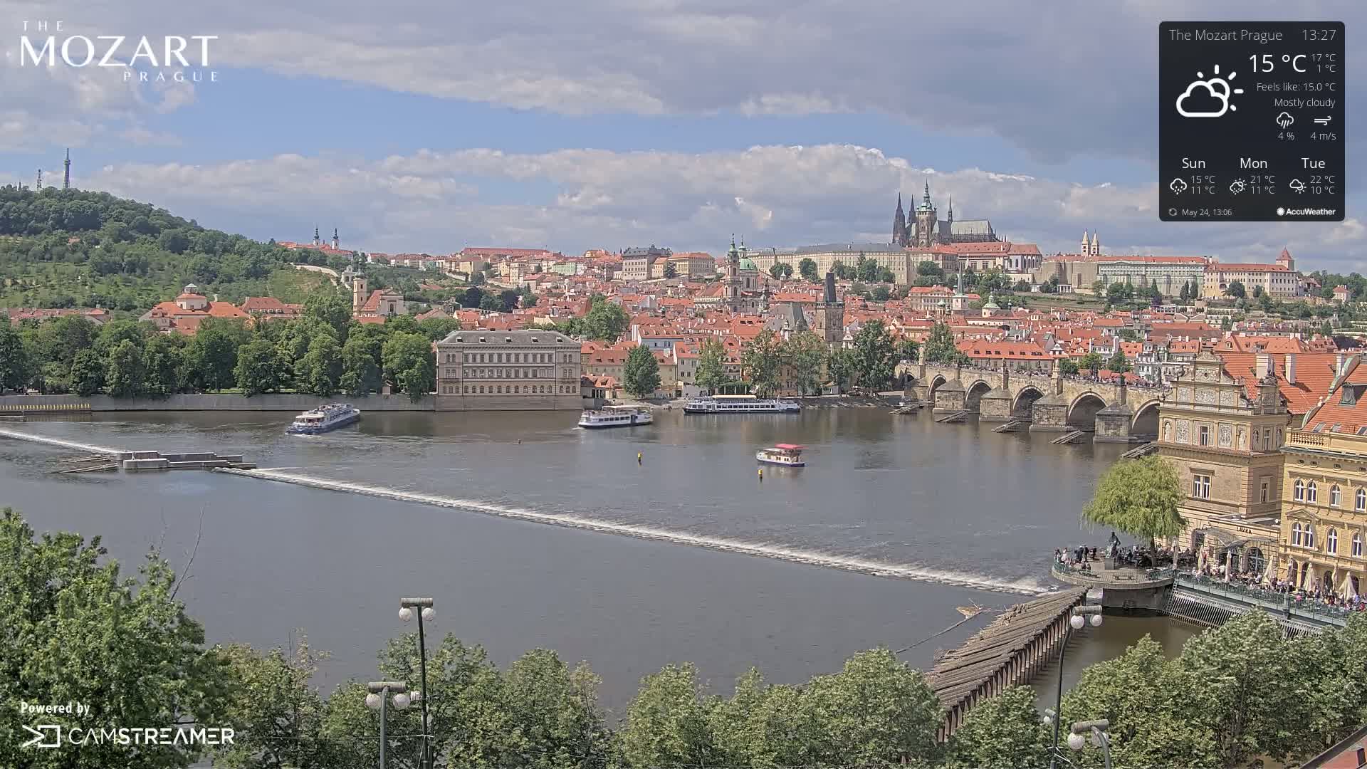 A mostly cloudy day reveals a cityscape with a river, several boats, and a bridge; a dam is visible in the foreground.