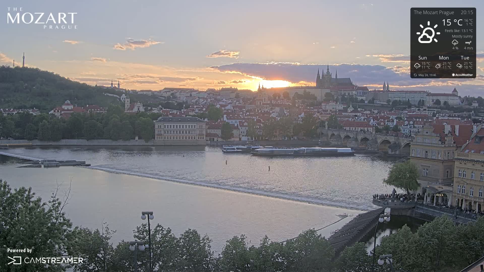 A mostly sunny sunset over Prague, showing a river with boats and a dam, and the city's architecture on a hill.